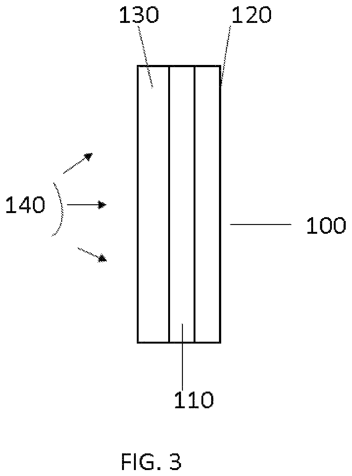 Patent US12103469 Figure 3 – Vehicle interior components having flexible surface layers
