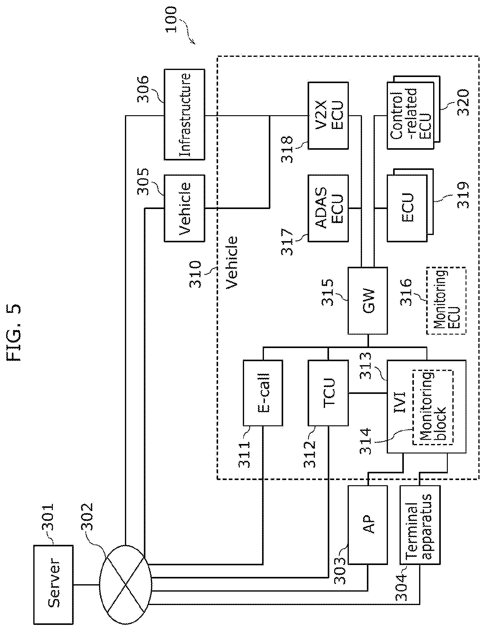 Patent US12103478 Figure 5 – Vehicle system and information processing method