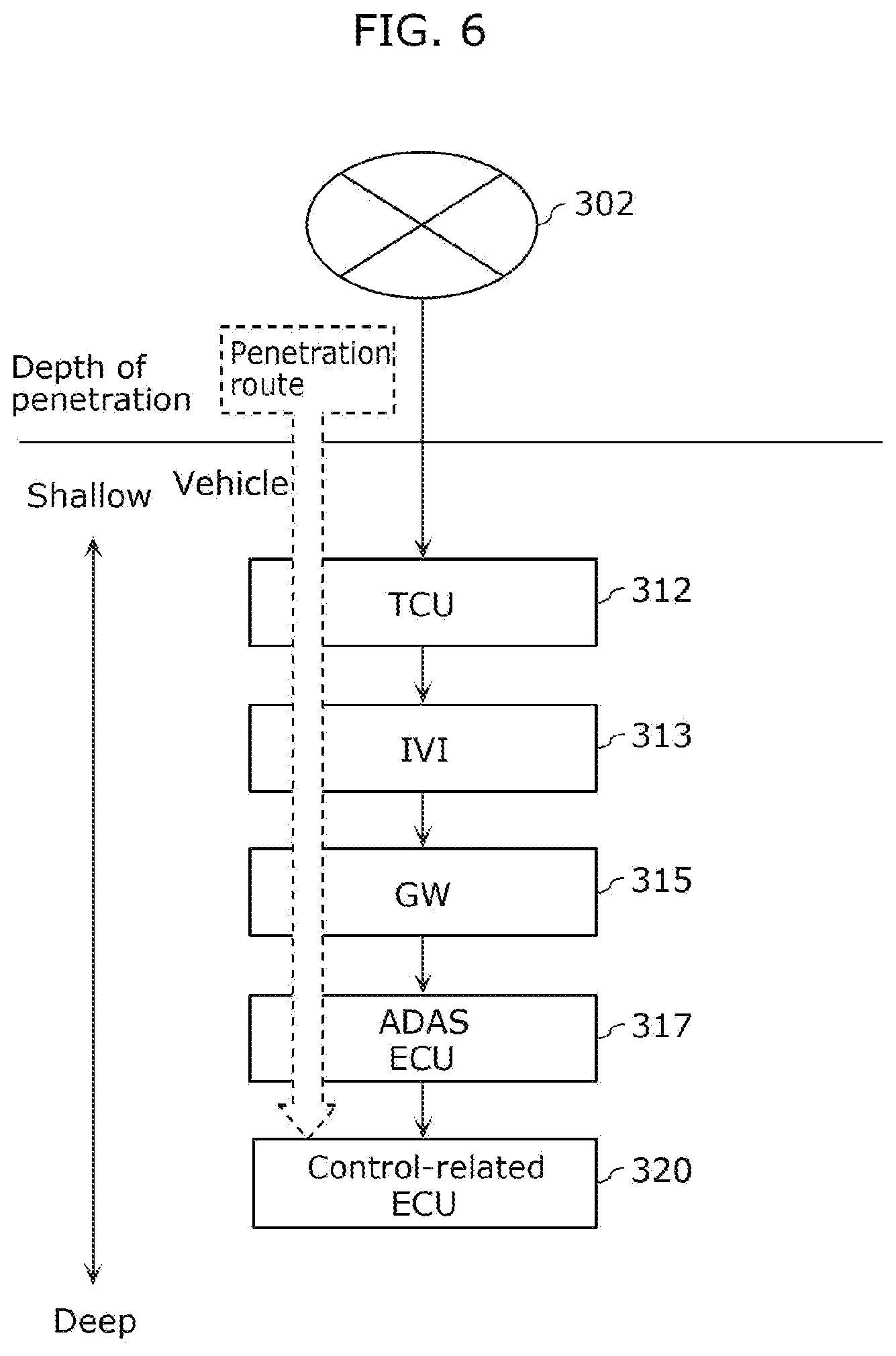 Patent US12103478 Figure 6 – Vehicle system and information processing method