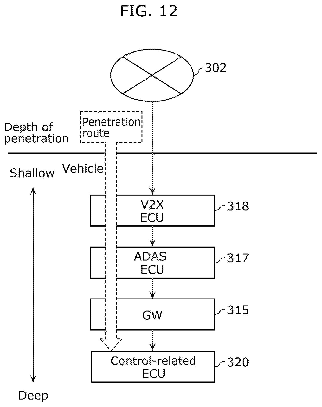 Patent US12103478 Figure 12 – Vehicle system and information processing method