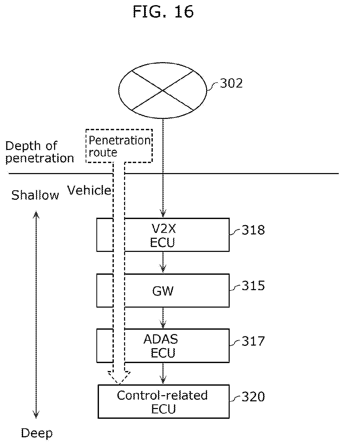 Patent US12103478 Figure 16 – Vehicle system and information processing method