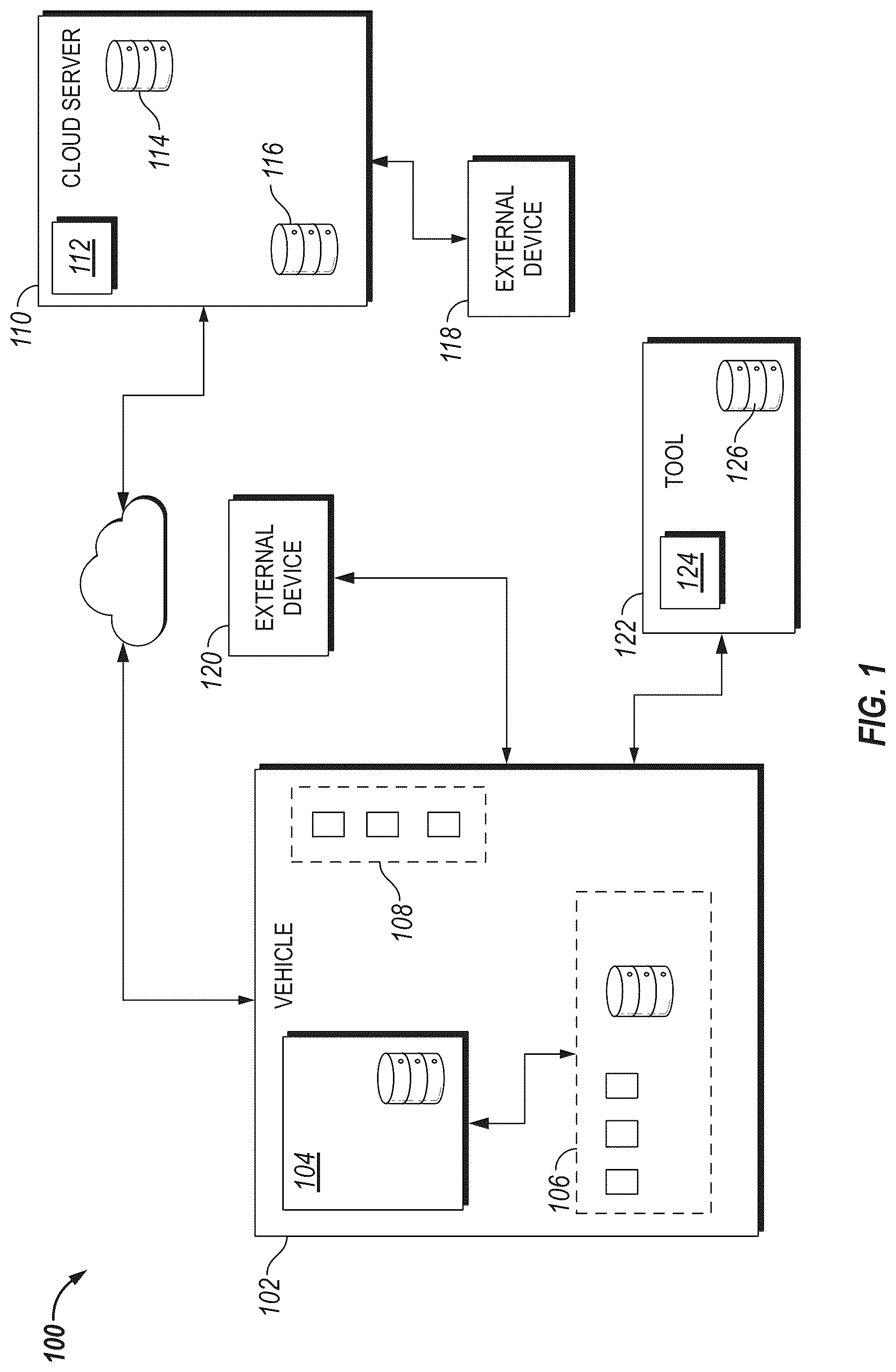 Patent US12103479 Figure 1 – System, method, and apparatus for managing vehicle automation