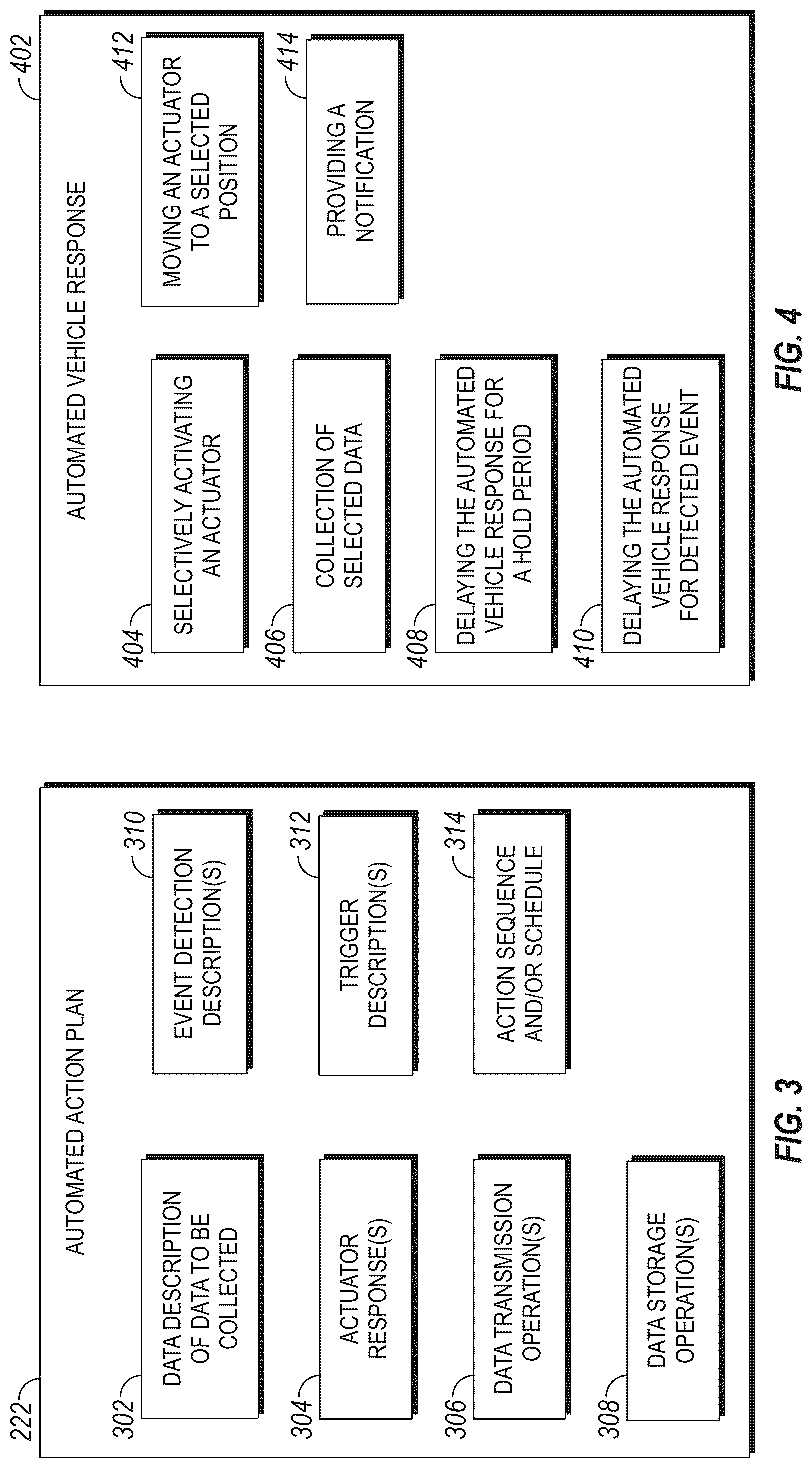 Patent US12103479 Figure 3 – System, method, and apparatus for managing vehicle automation