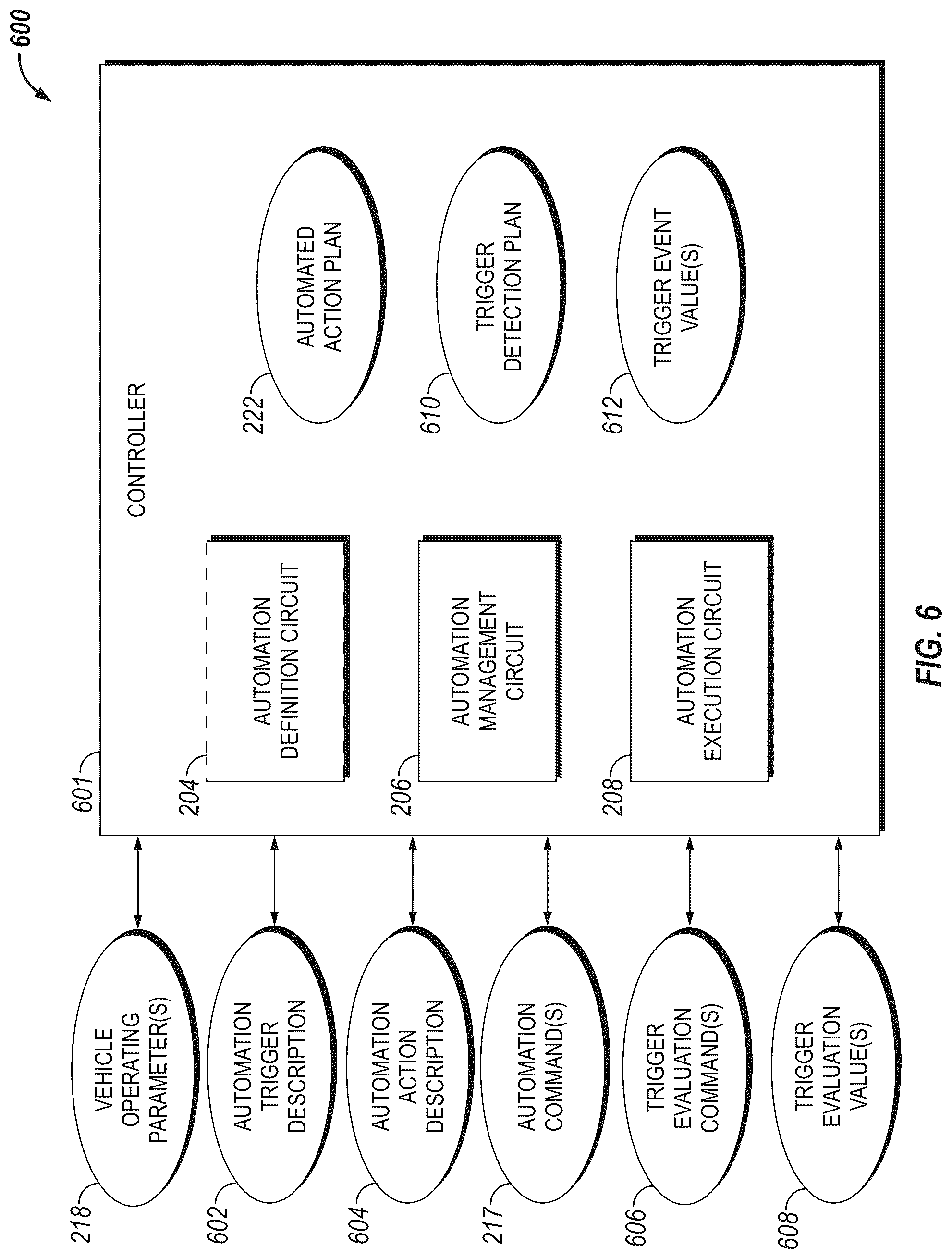 Patent US12103479 Figure 5 – System, method, and apparatus for managing vehicle automation