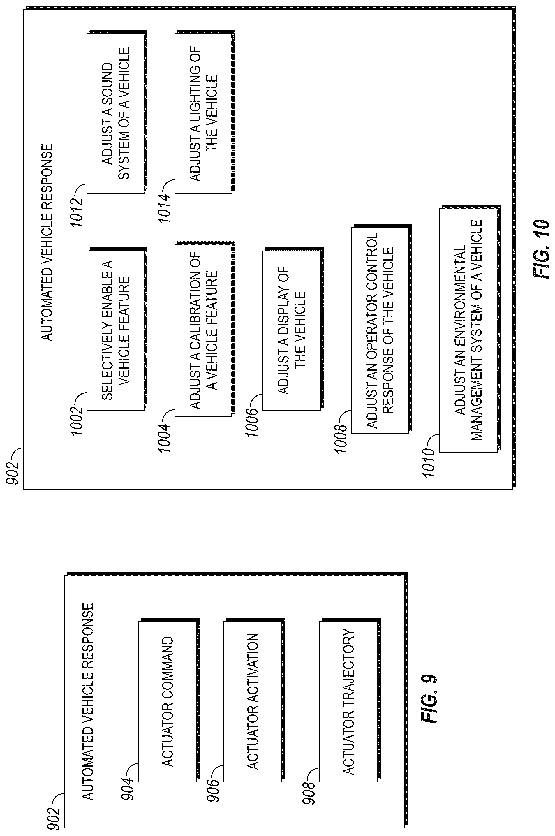 Patent US12103479 Figure 7 – System, method, and apparatus for managing vehicle automation