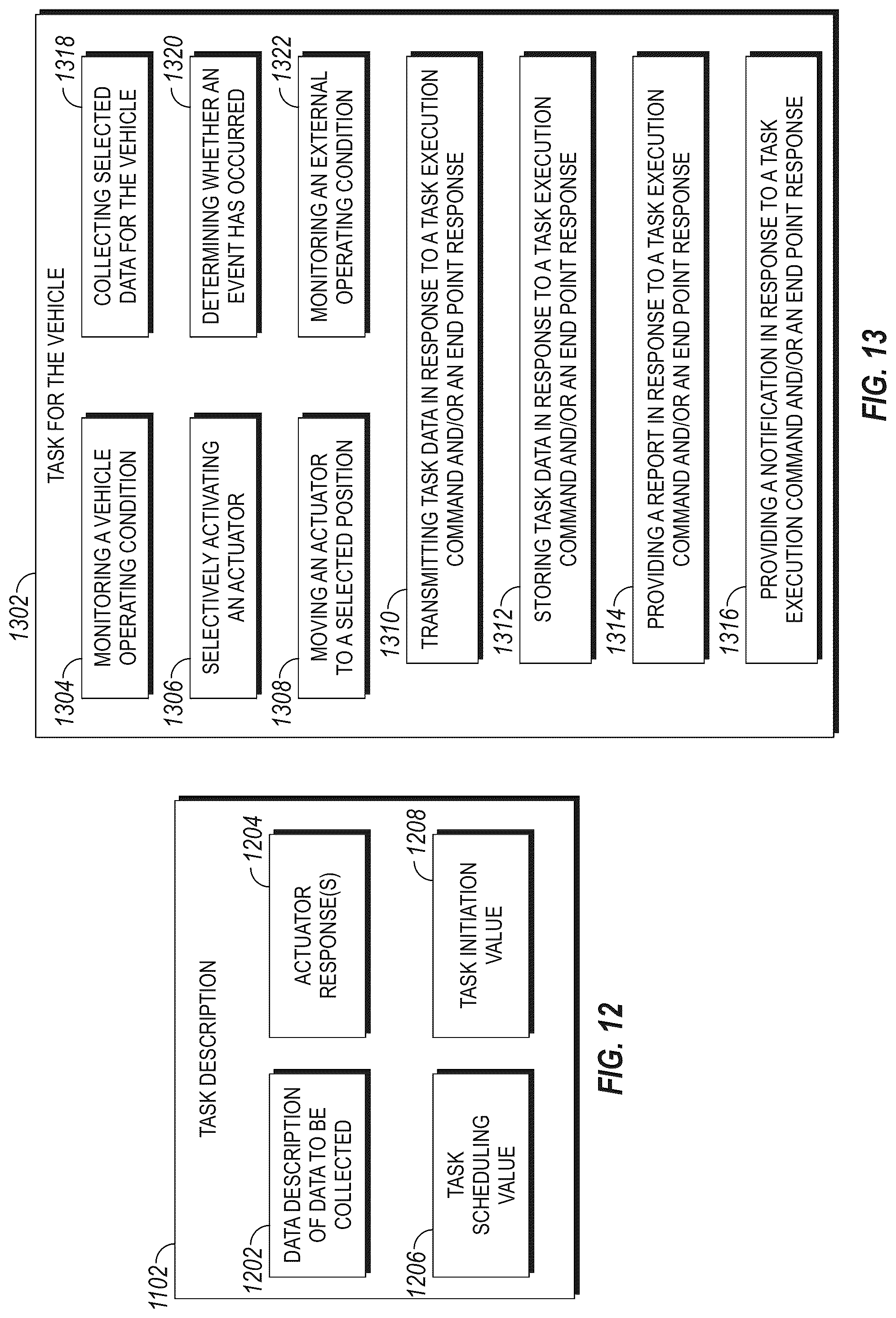 Patent US12103479 Figure 9 – System, method, and apparatus for managing vehicle automation