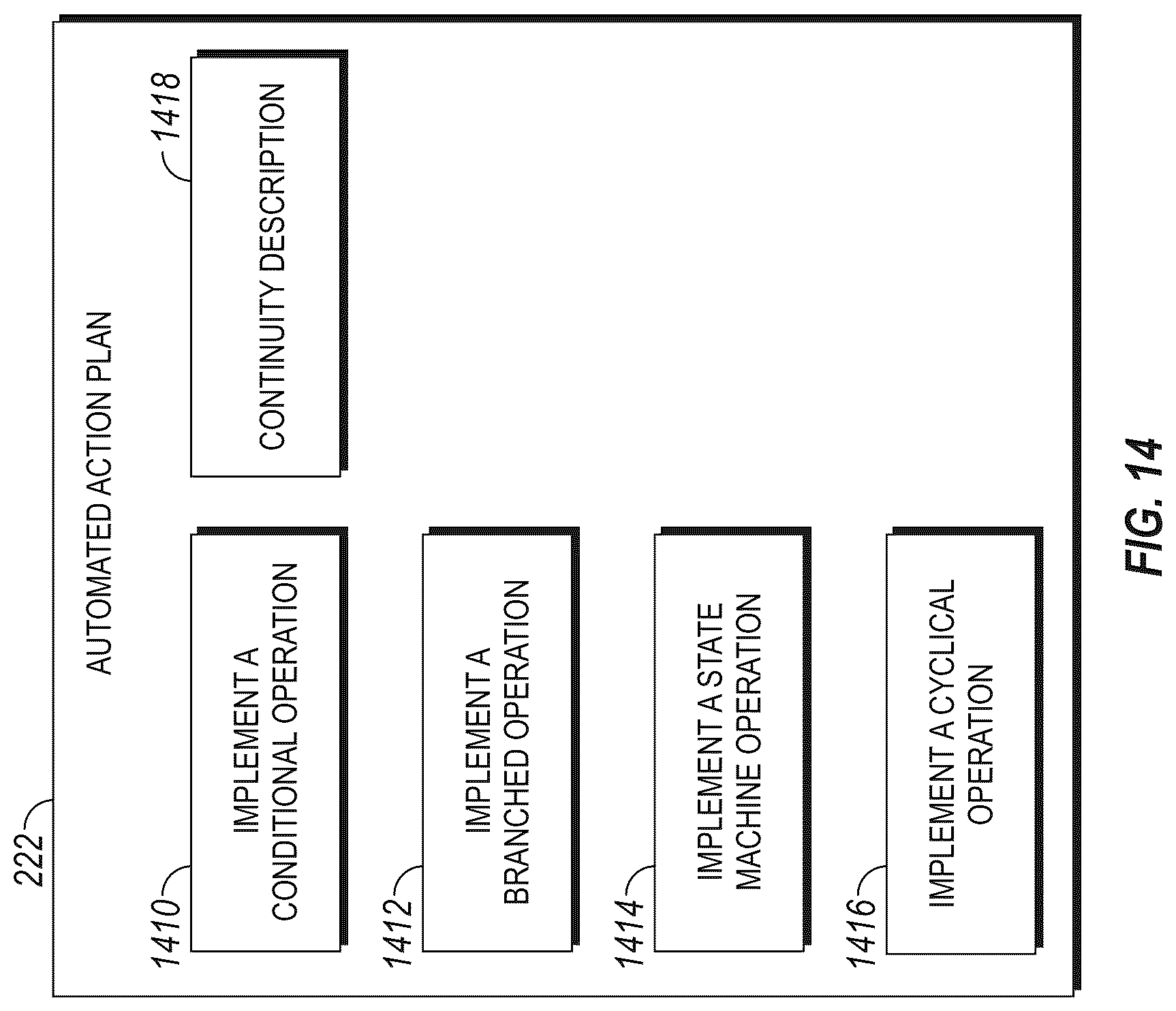 Patent US12103479 Figure 10 – System, method, and apparatus for managing vehicle automation