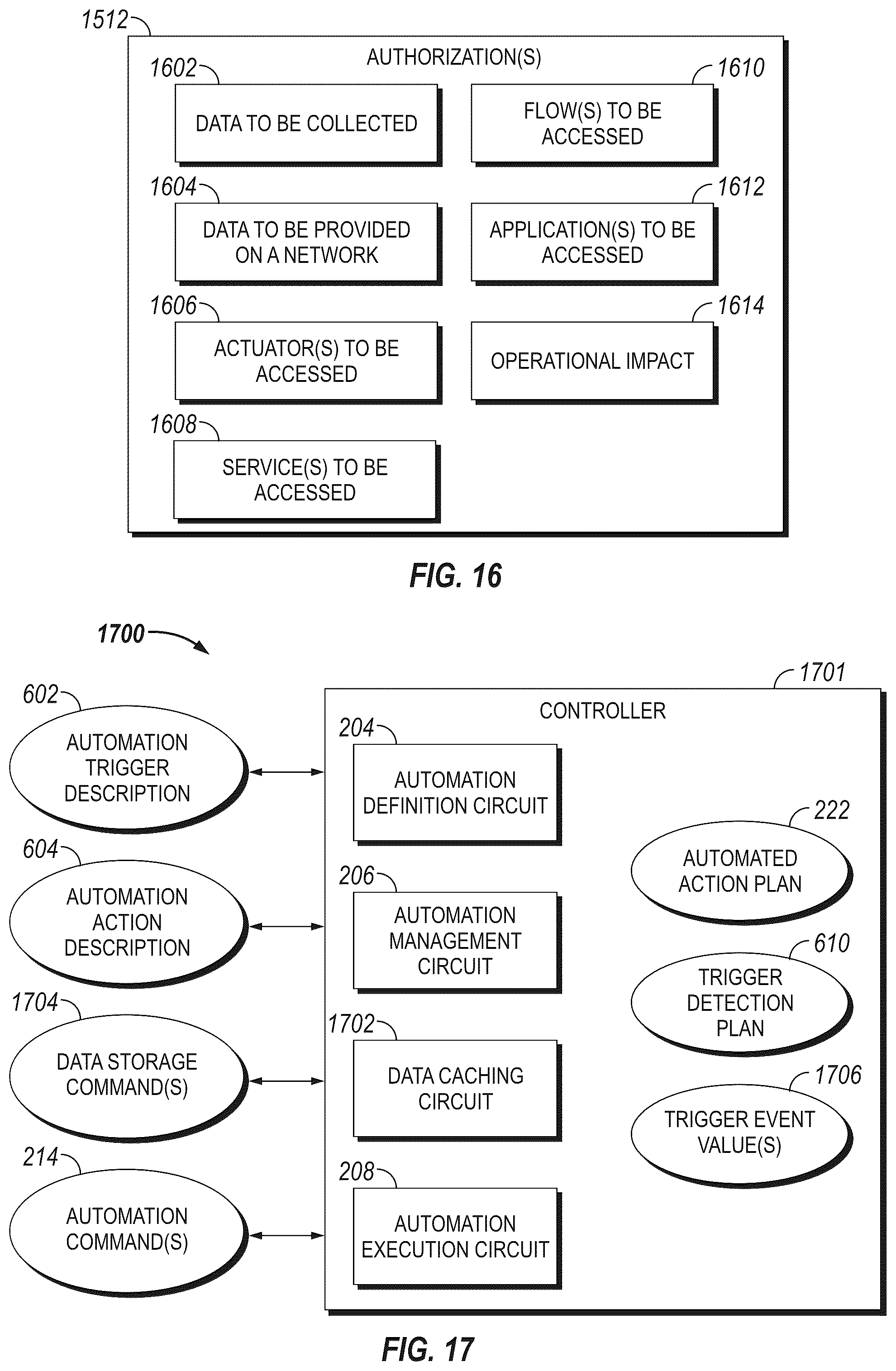Patent US12103479 Figure 12 – System, method, and apparatus for managing vehicle automation
