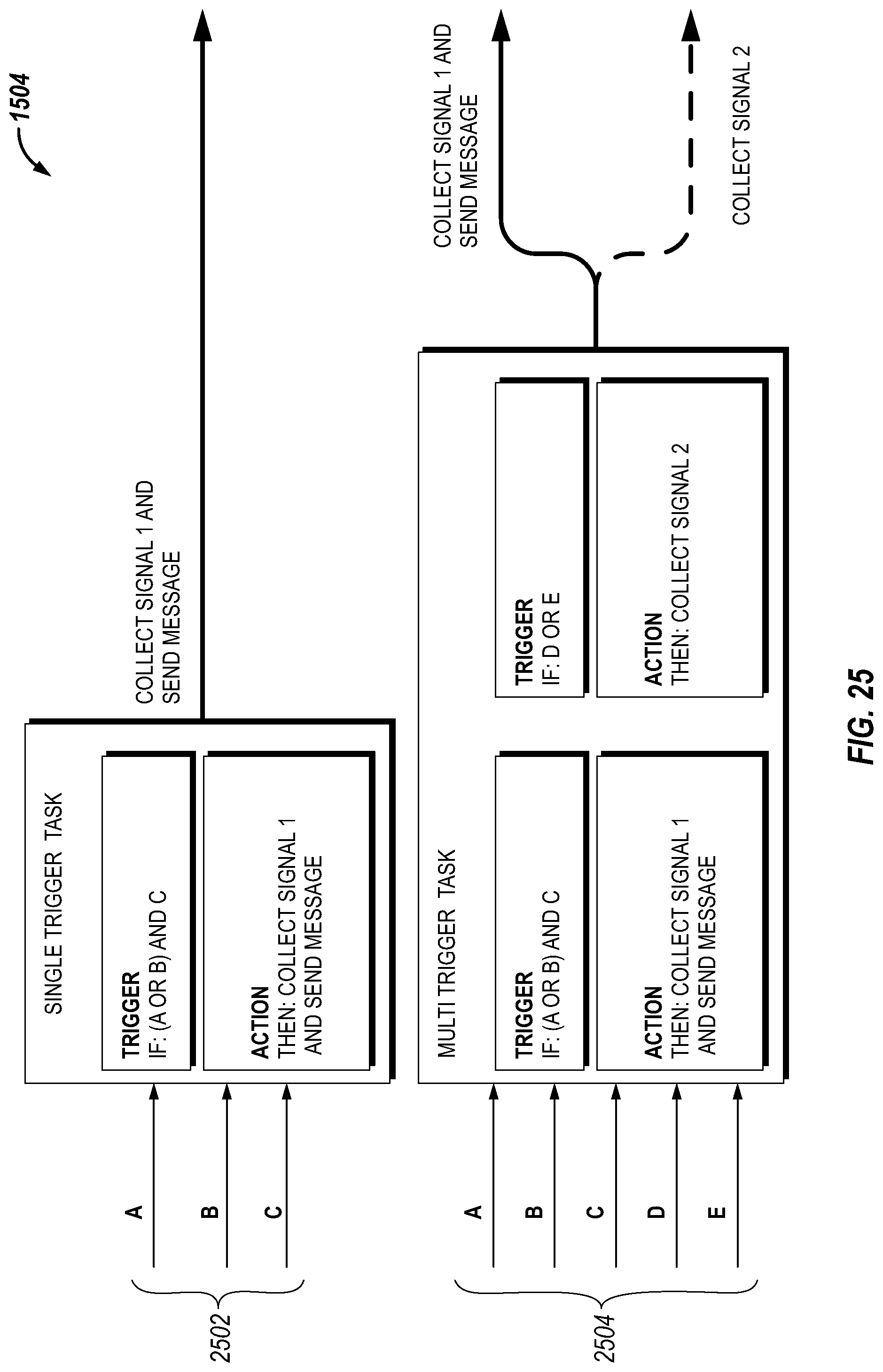 Patent US12103479 Figure 18 – System, method, and apparatus for managing vehicle automation