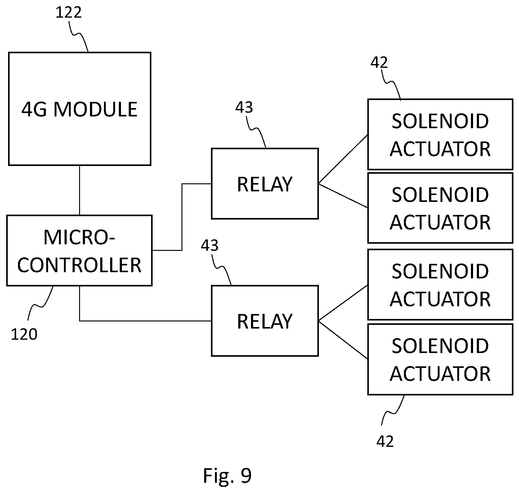 Patent US12103492 Figure 10 – Remote-control actuator