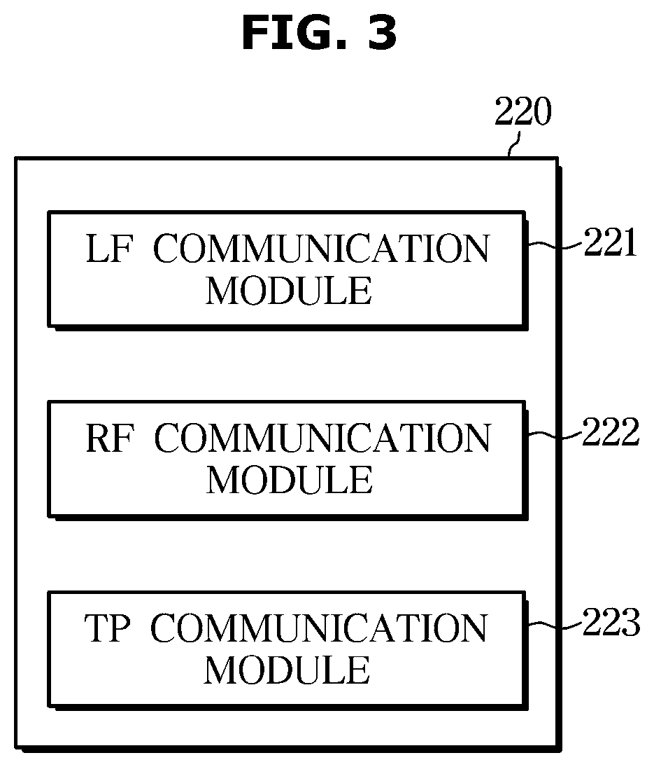 Patent US12103493 Figure 3 – Vehicle control system and method of controlling vehicle