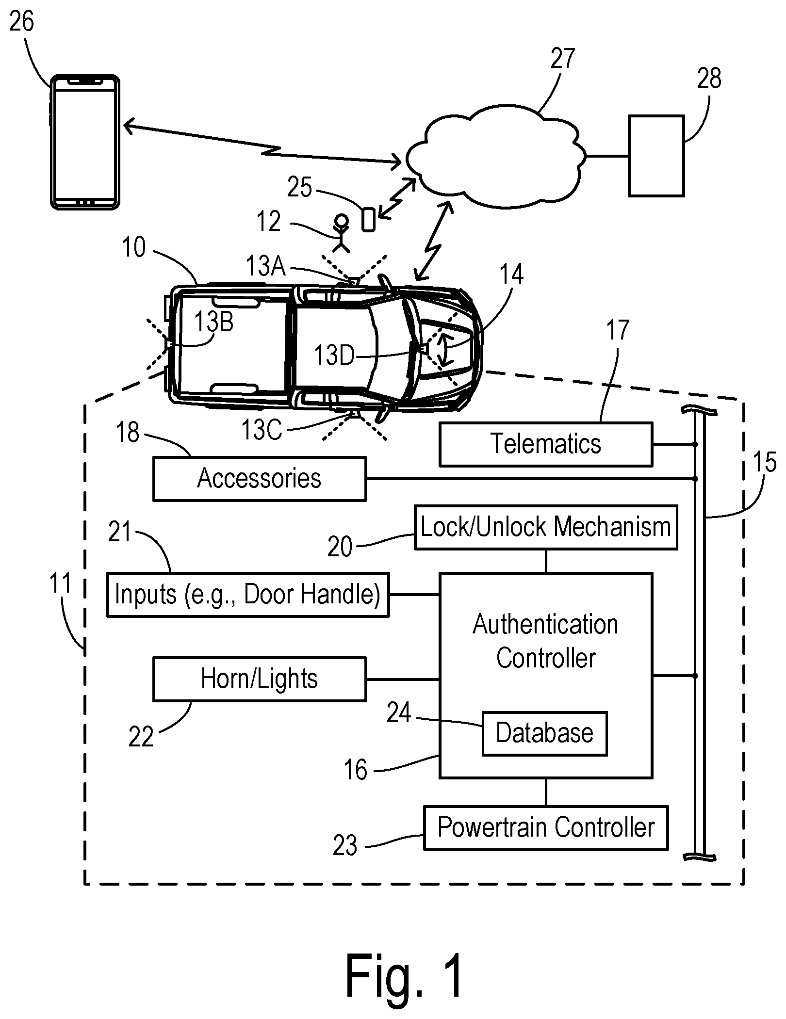 Patent US12103494 — Facial recognition entry system with secondary authentication — Figure 1