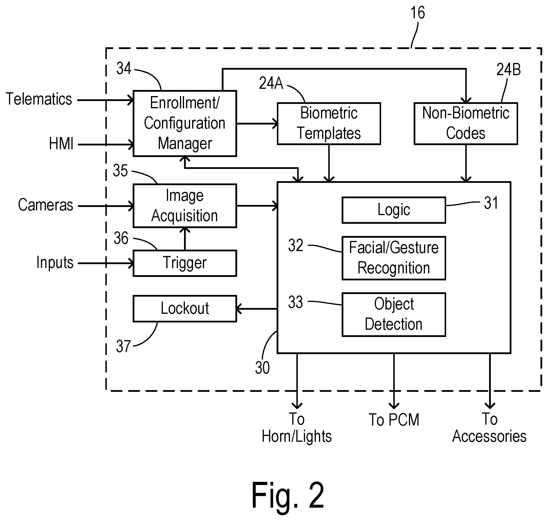 Patent US12103494 Figure 2 – Facial recognition entry system with secondary authentication