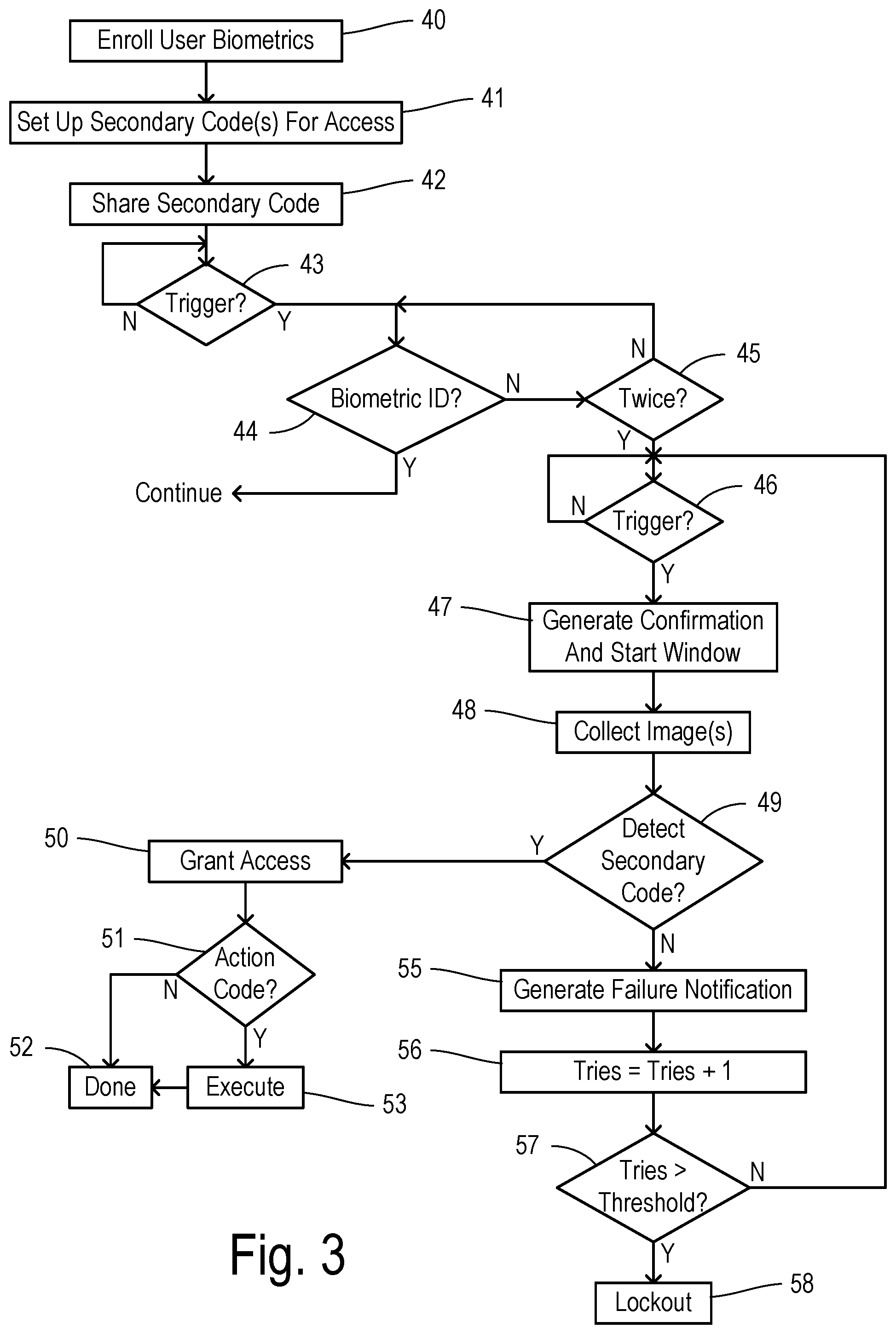 Patent US12103494 Figure 3 – Facial recognition entry system with secondary authentication
