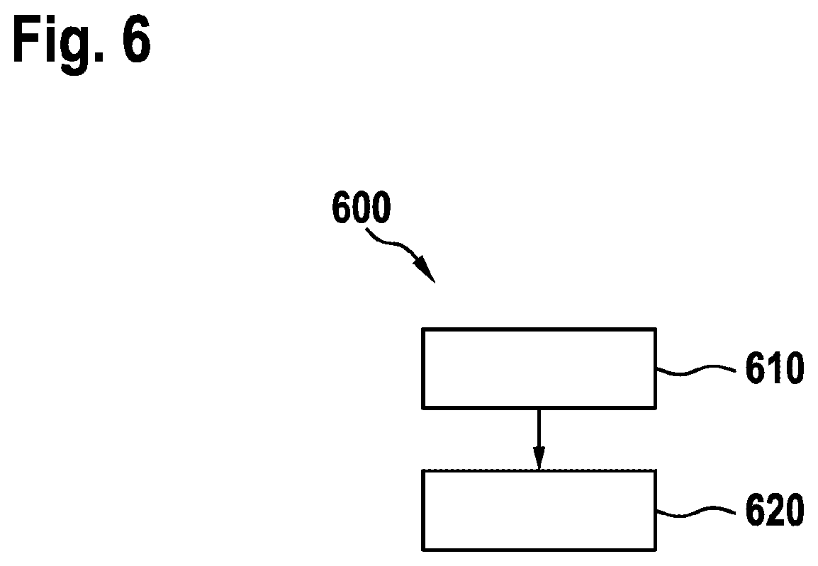 Patent US12103505 Figure 6 – Brake system for a vehicle