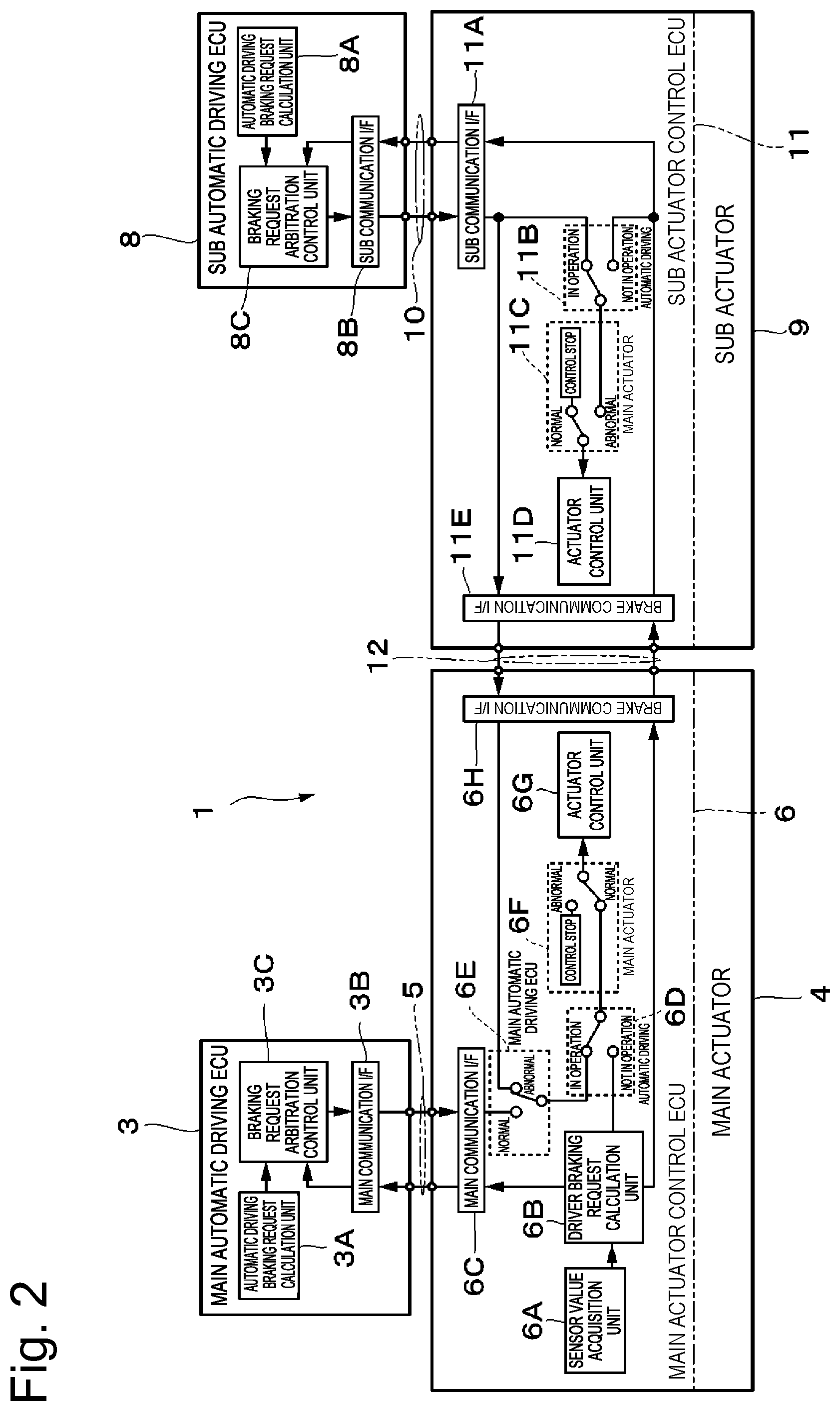 Patent US12103511 Figure 2 – Brake system
