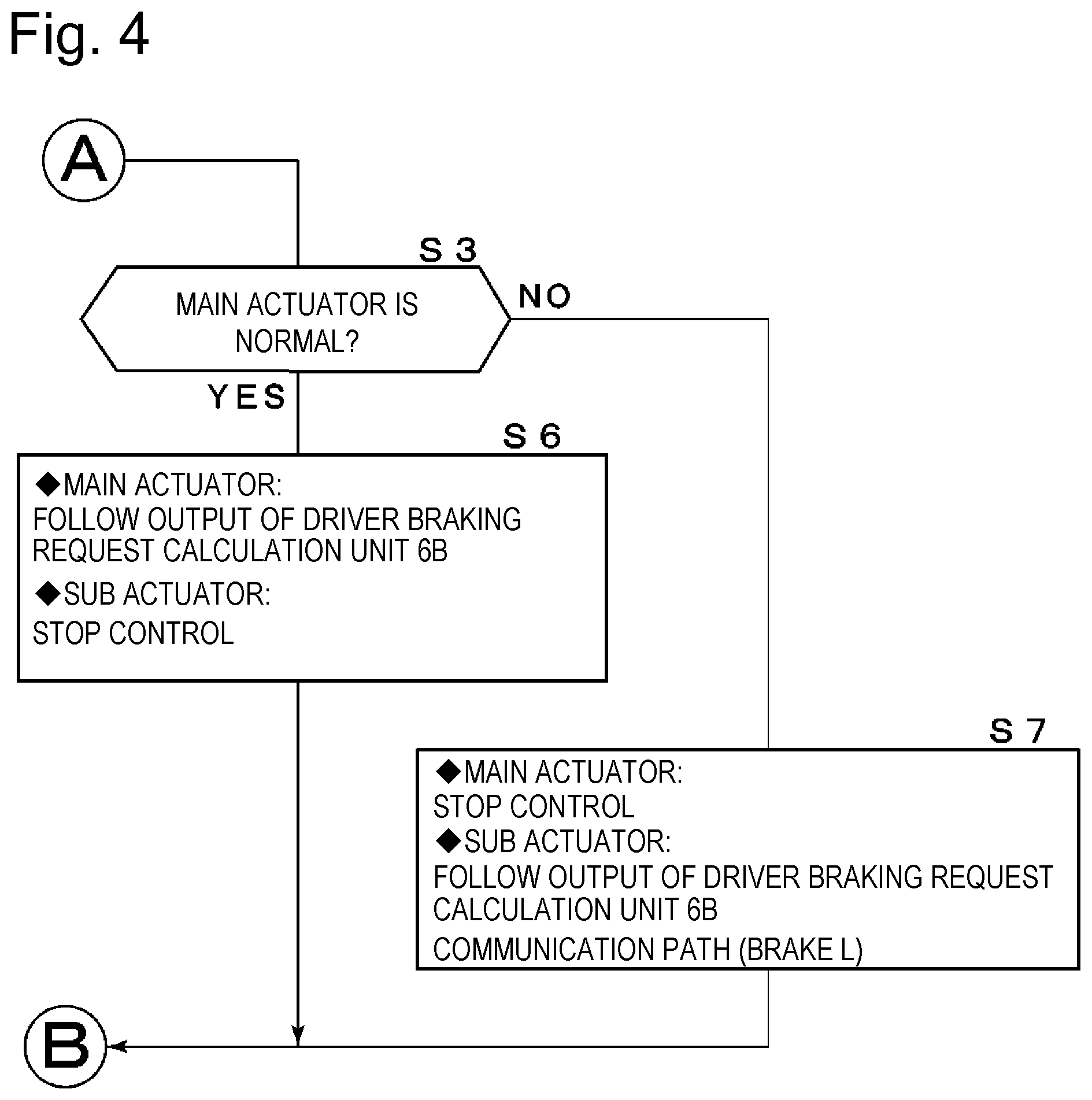 Patent US12103511 Figure 4 – Brake system