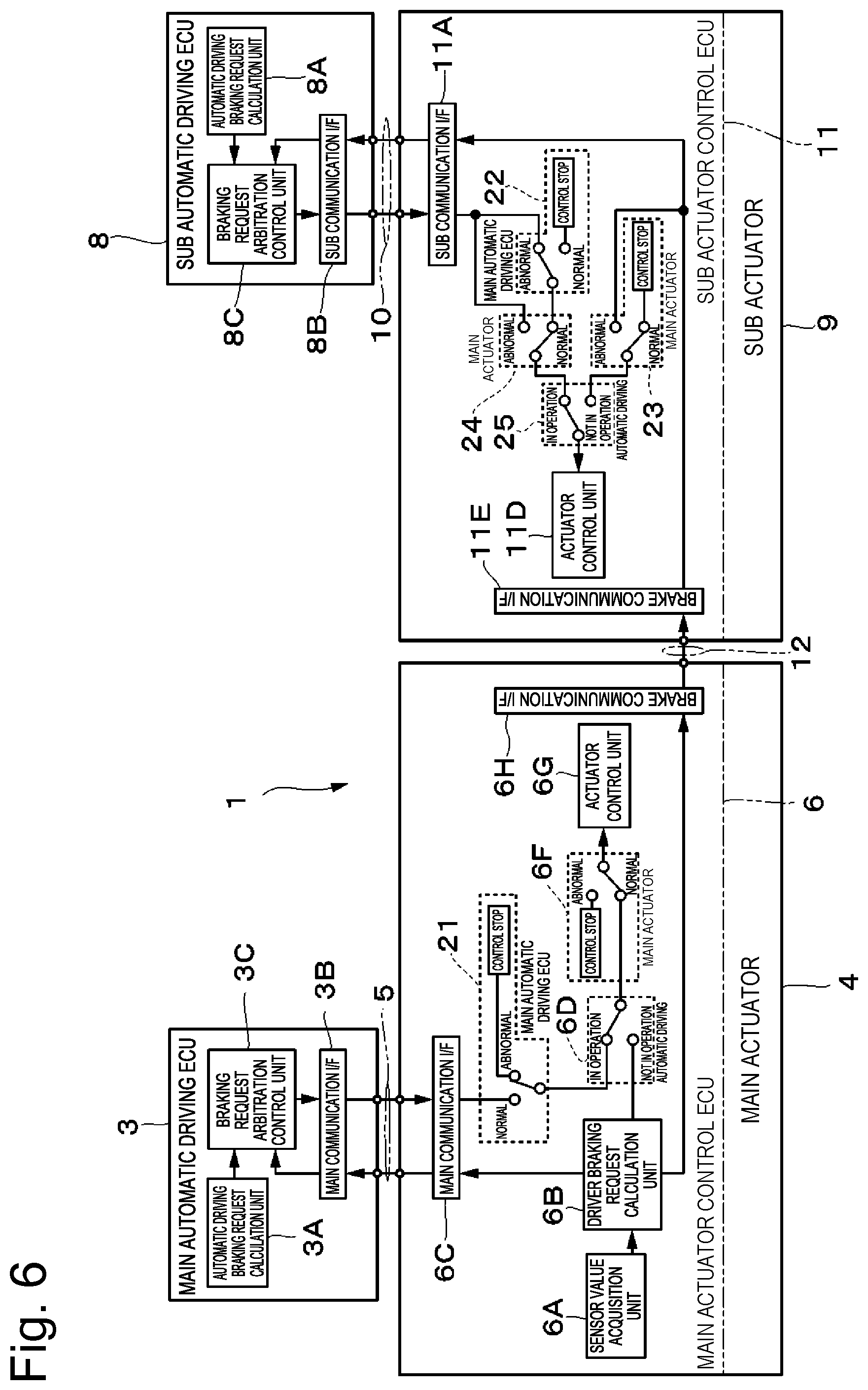 Patent US12103511 Figure 6 – Brake system