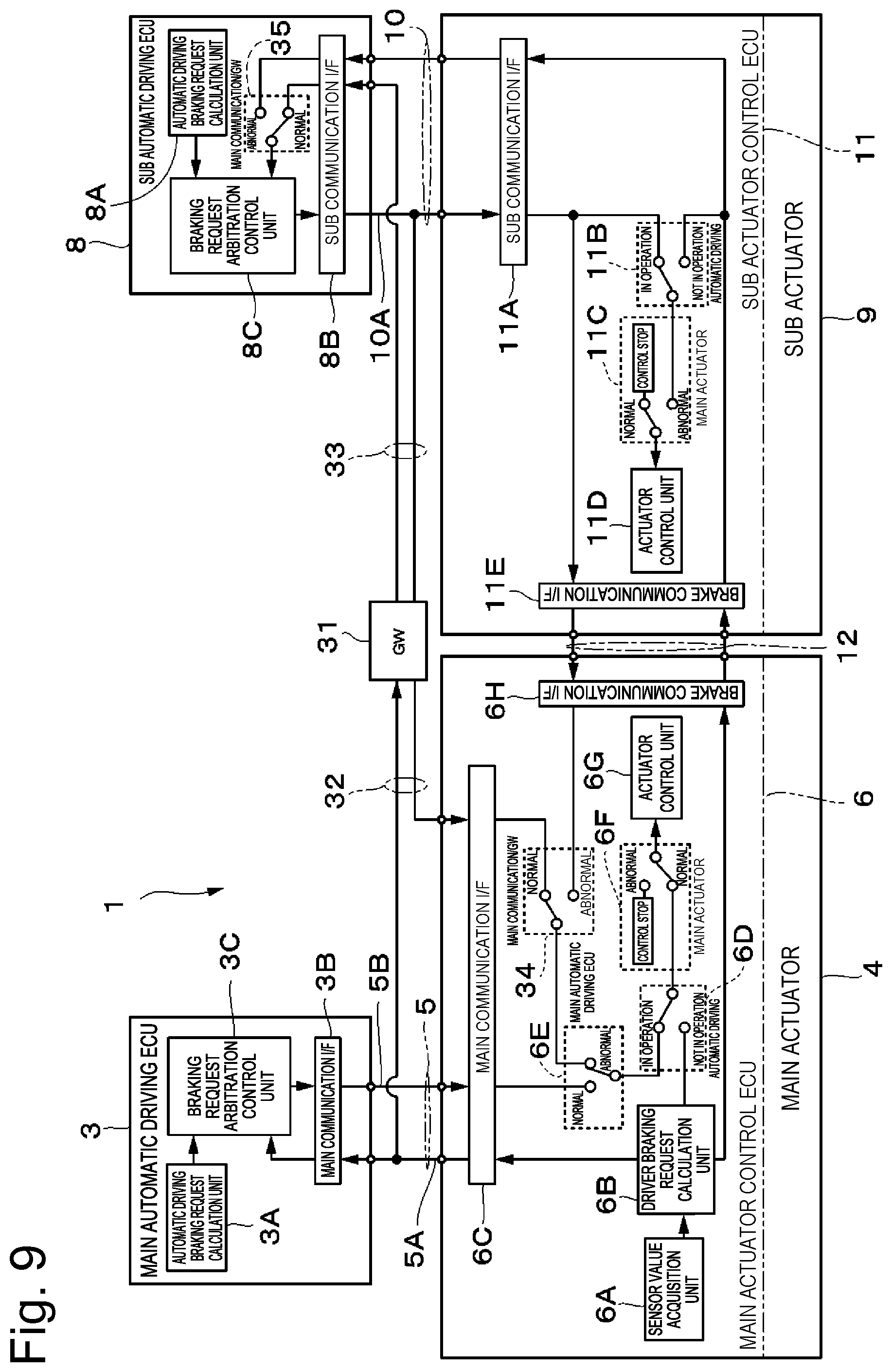 Patent US12103511 Figure 9 – Brake system