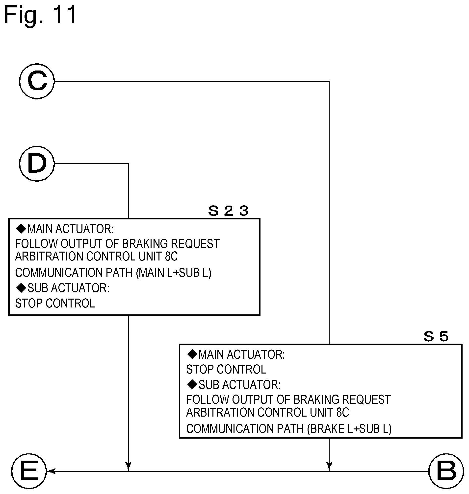 Patent US12103511 Figure 11 – Brake system