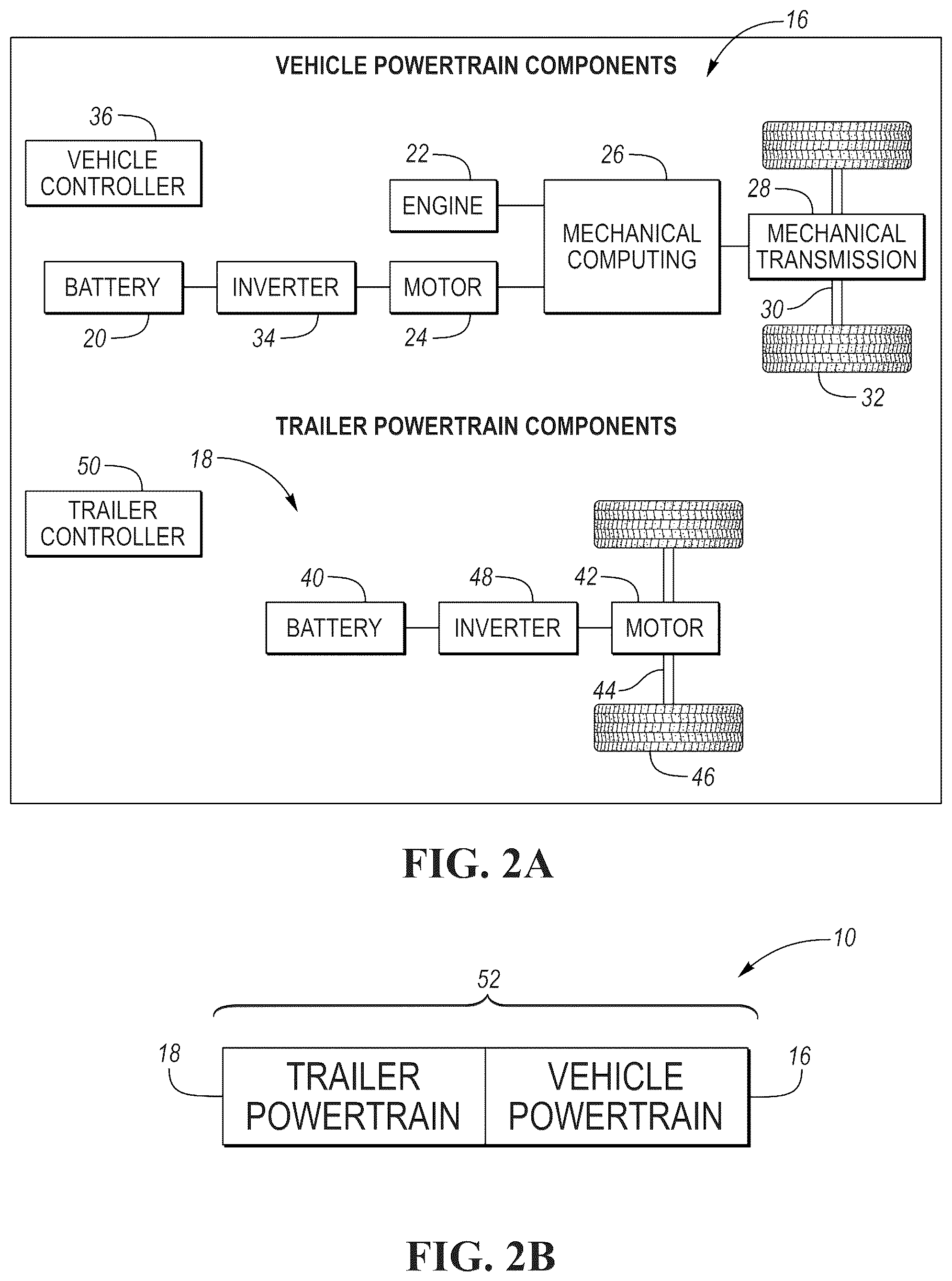 Patent US12103512 Figure 2 – Energy optimization for integrated powertrain of combined vehicle system having vehicle and electrically powered trailer towed by the vehicle
