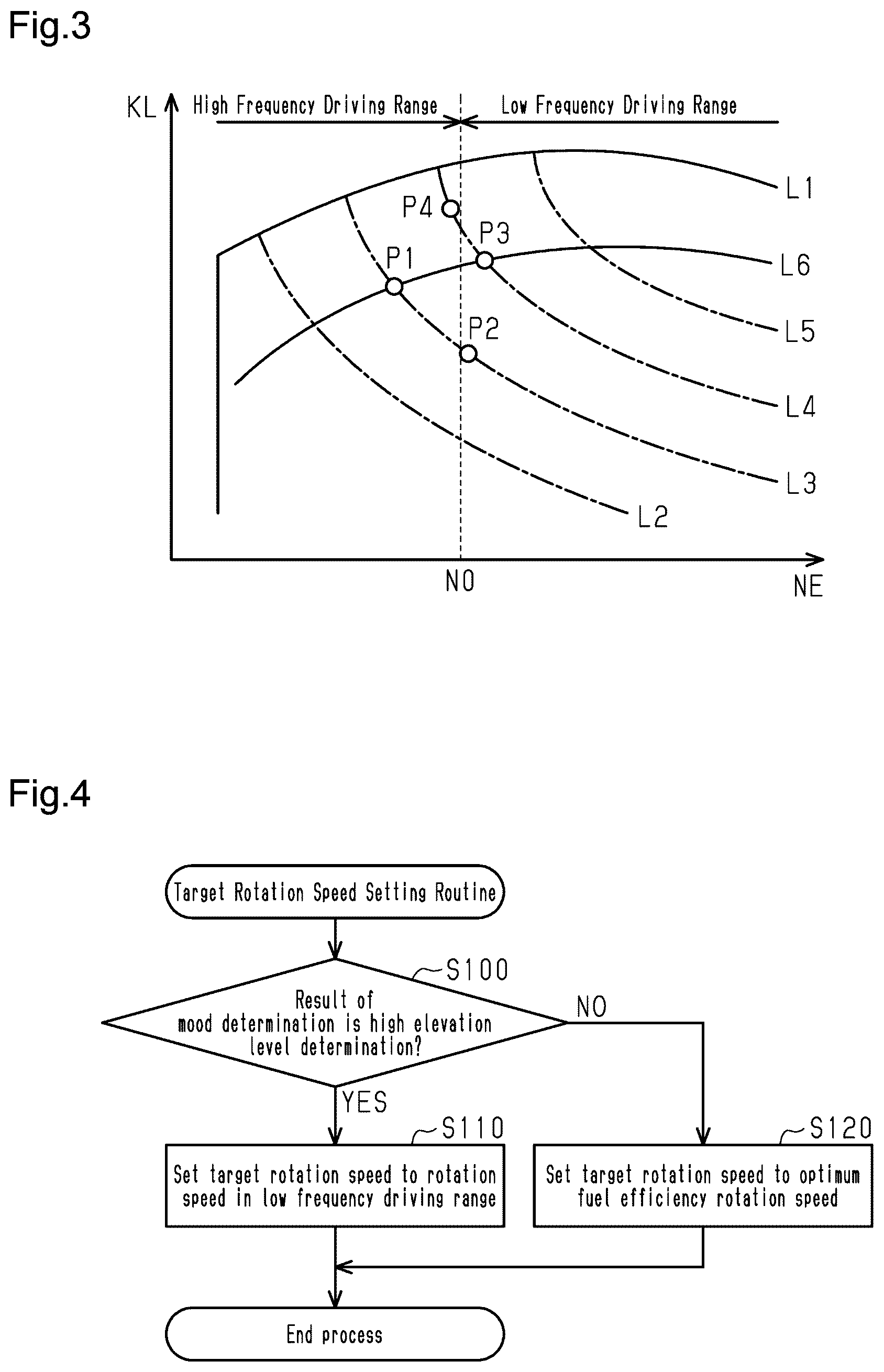 Patent US12103513 Figure 3 – Vehicle controller