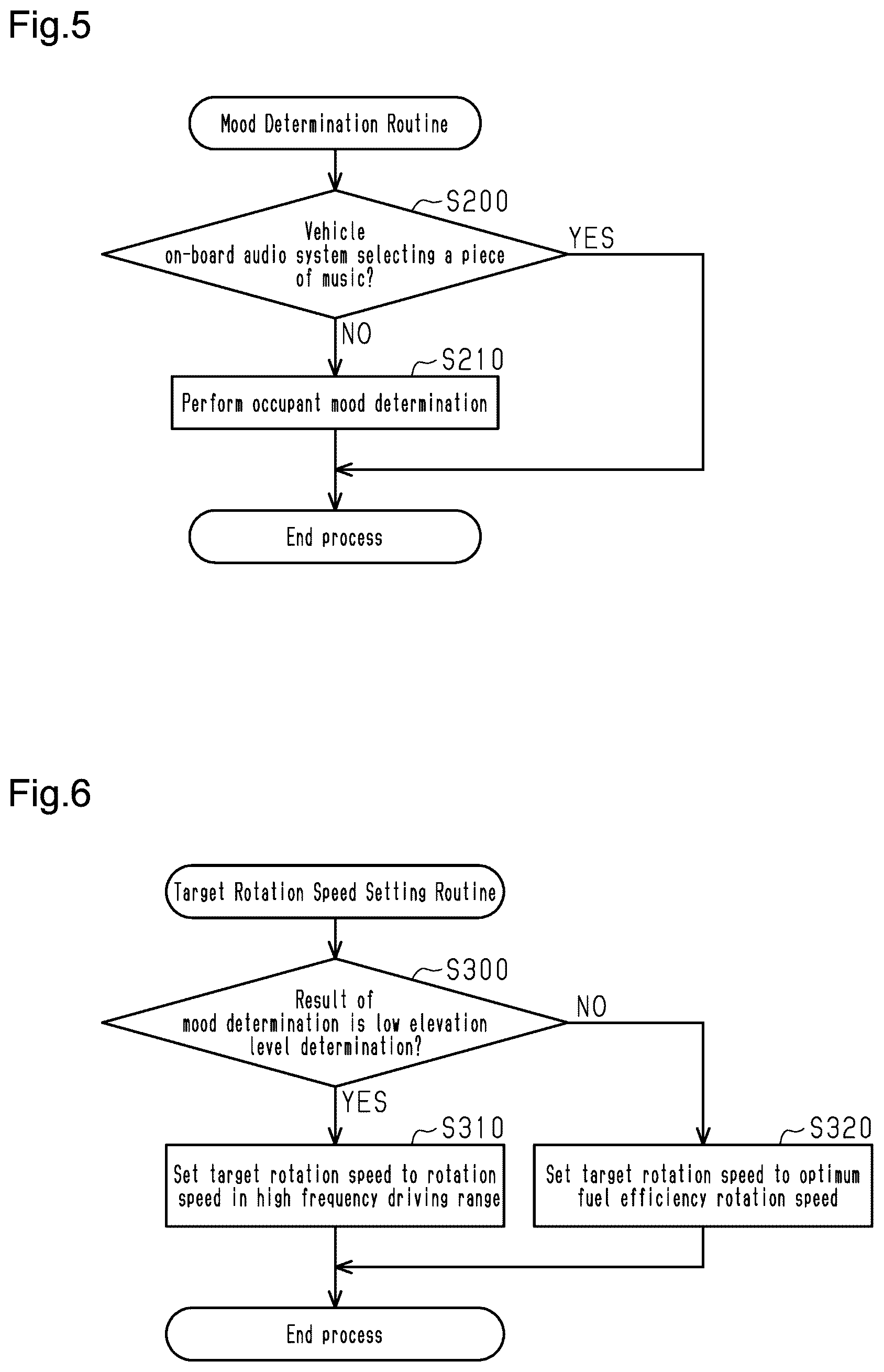 Patent US12103513 Figure 4 – Vehicle controller