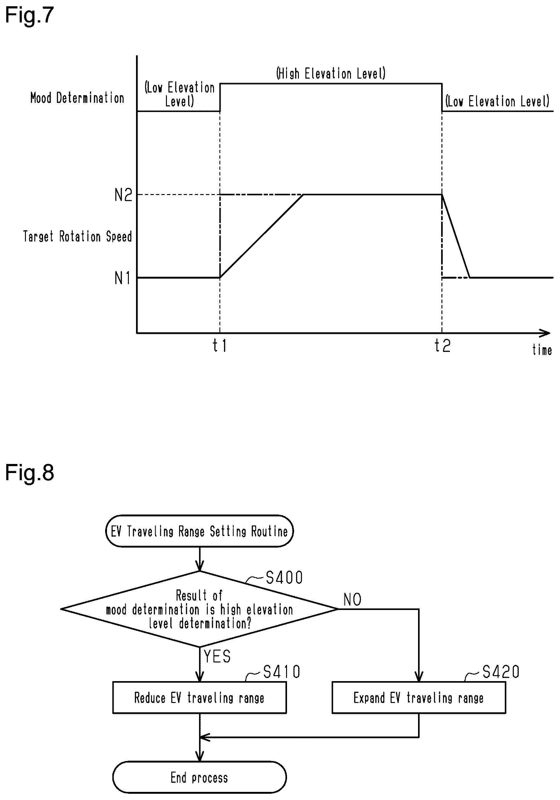 Patent US12103513 Figure 5 – Vehicle controller