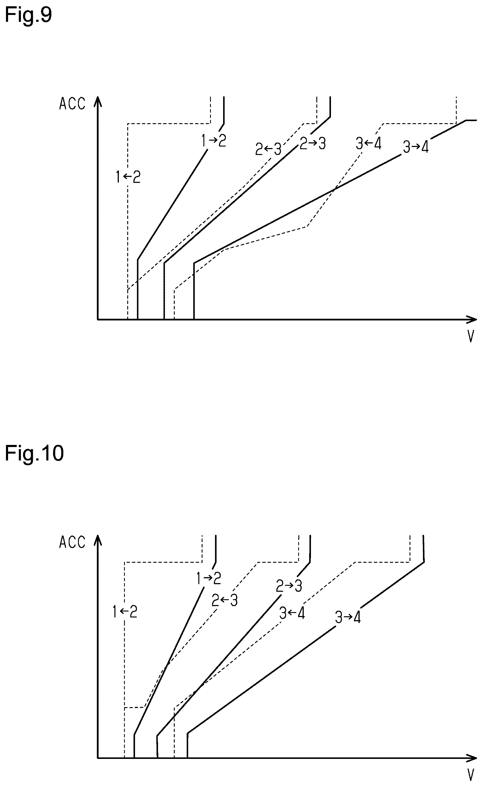 Patent US12103513 Figure 6 – Vehicle controller