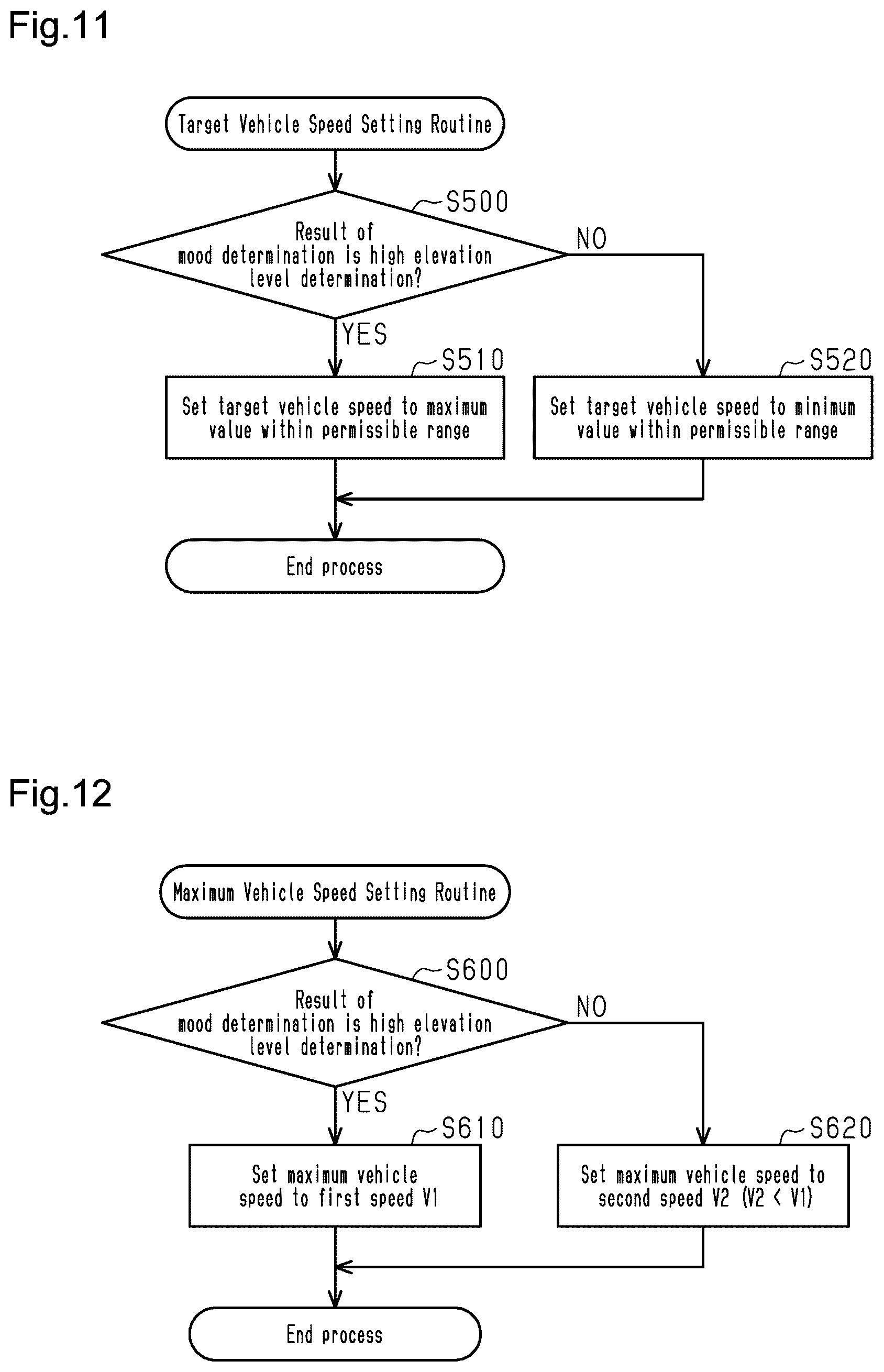 Patent US12103513 Figure 7 – Vehicle controller