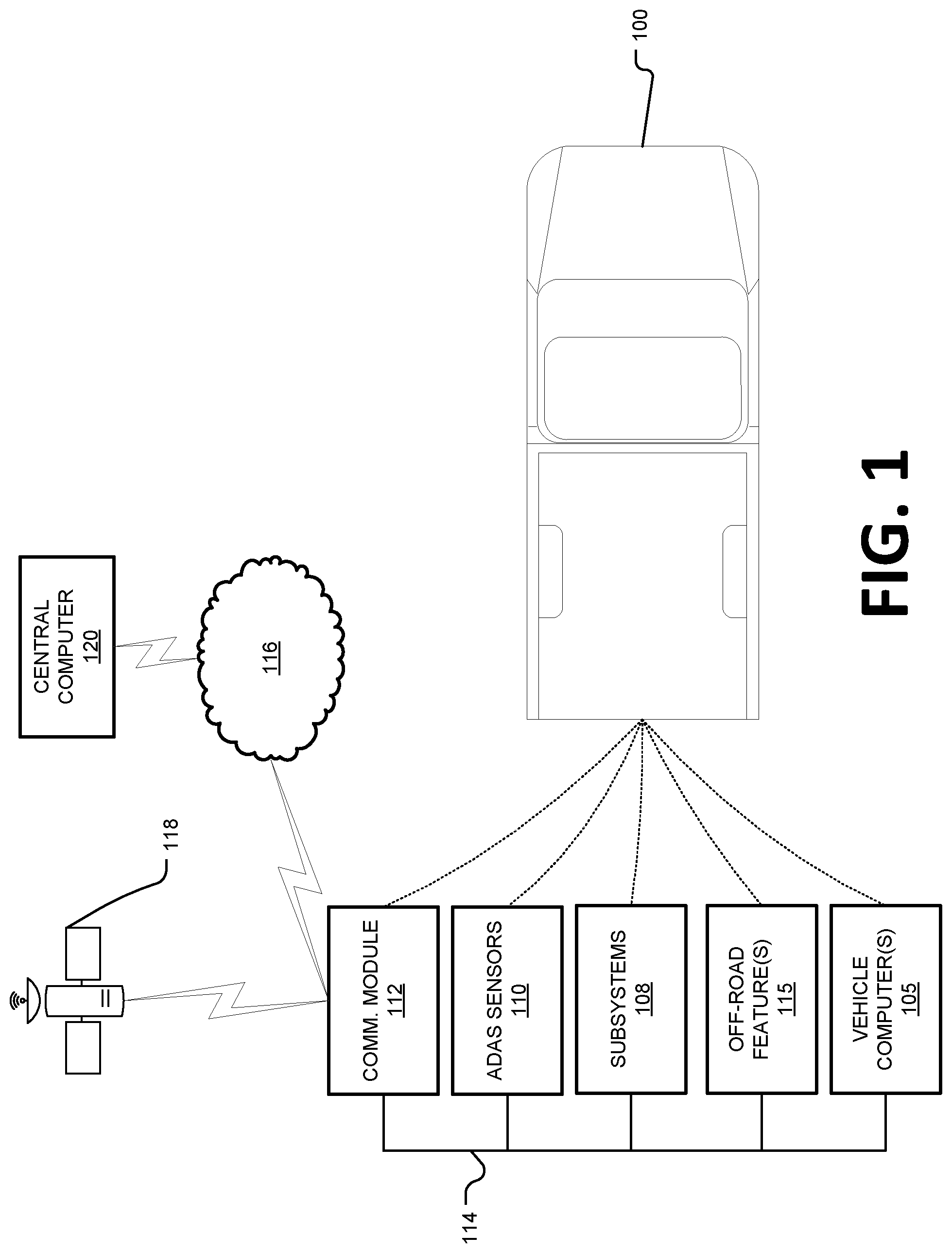 Patent US12103514 Figure 1 – Off-road feature enablement
