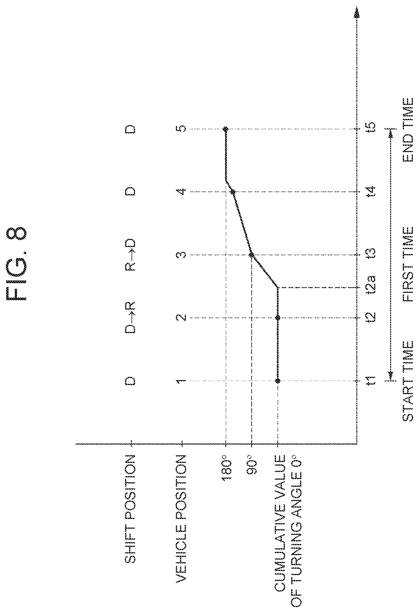Patent US12103515 Figure 5 – Vehicle behavior determination system and vehicle behavior determination method