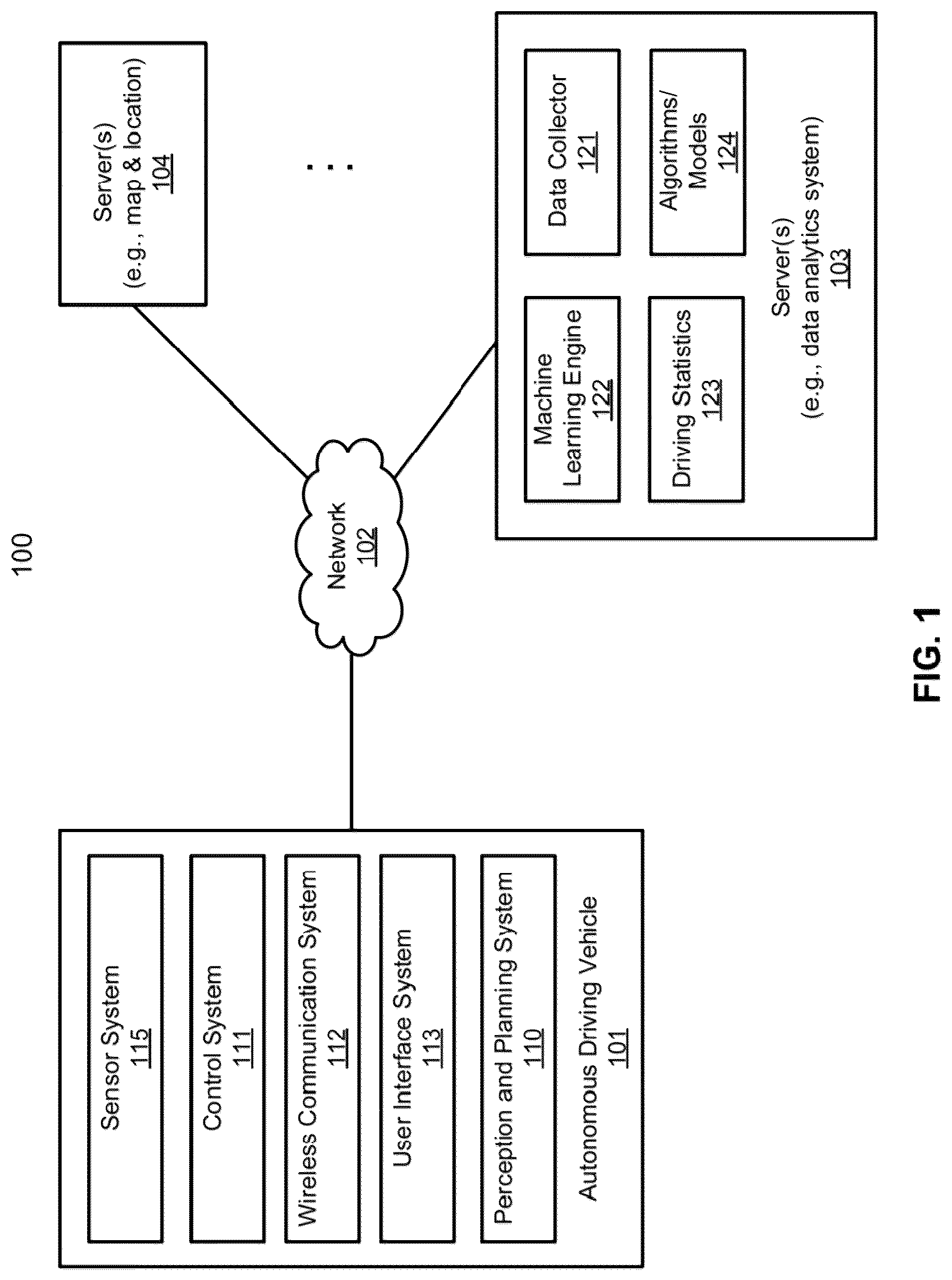 Patent US12103516 Figure 1 – Parking-trajectory generation method combined with offline and online solutions