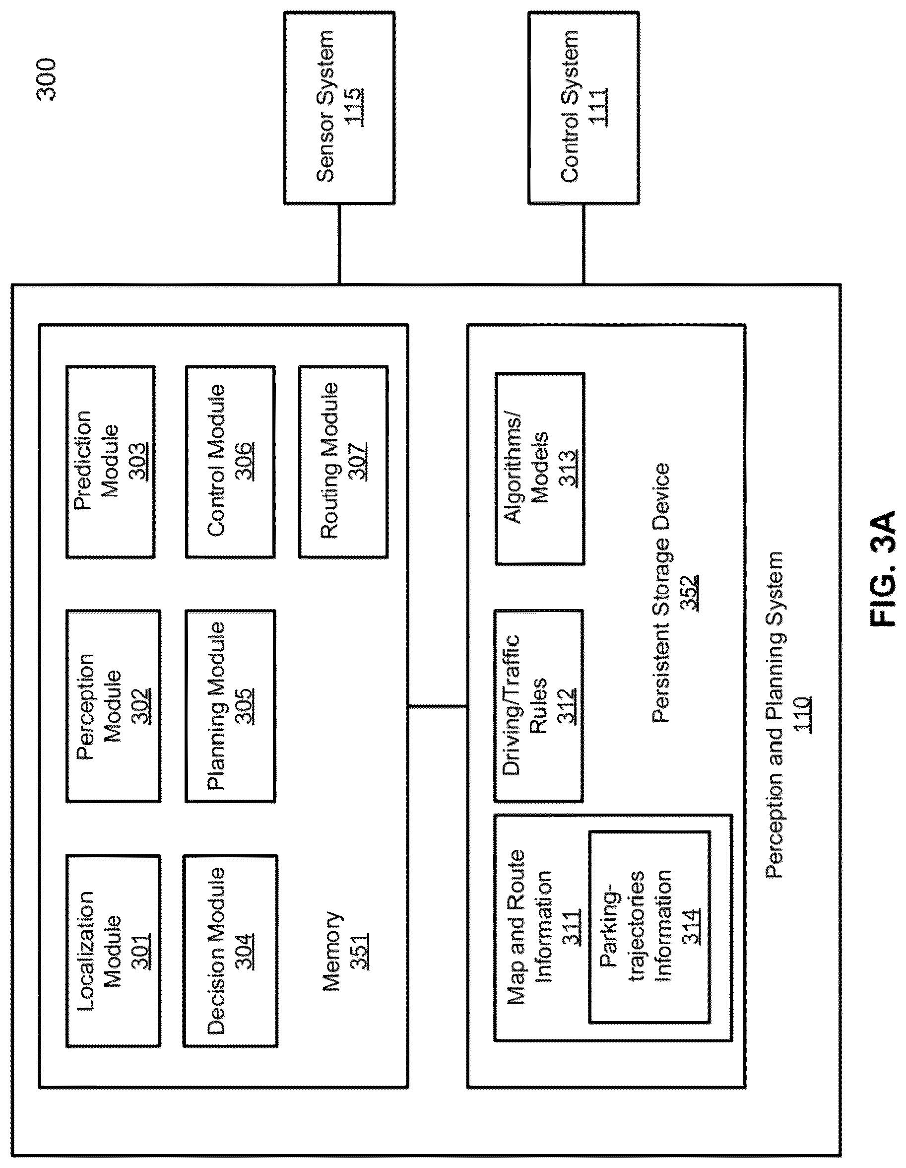 Patent US12103516 Figure 3 – Parking-trajectory generation method combined with offline and online solutions