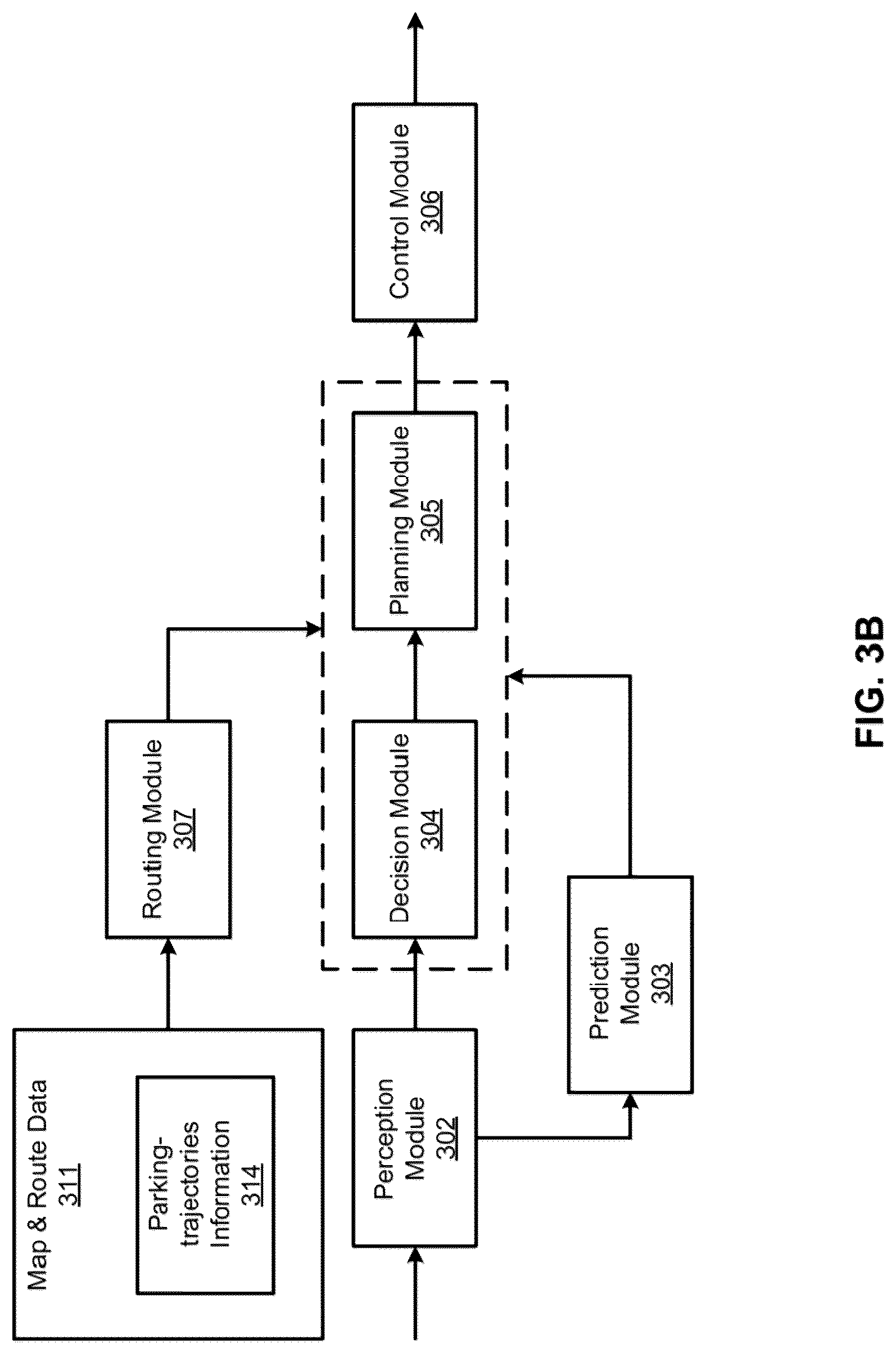 Patent US12103516 Figure 4 – Parking-trajectory generation method combined with offline and online solutions