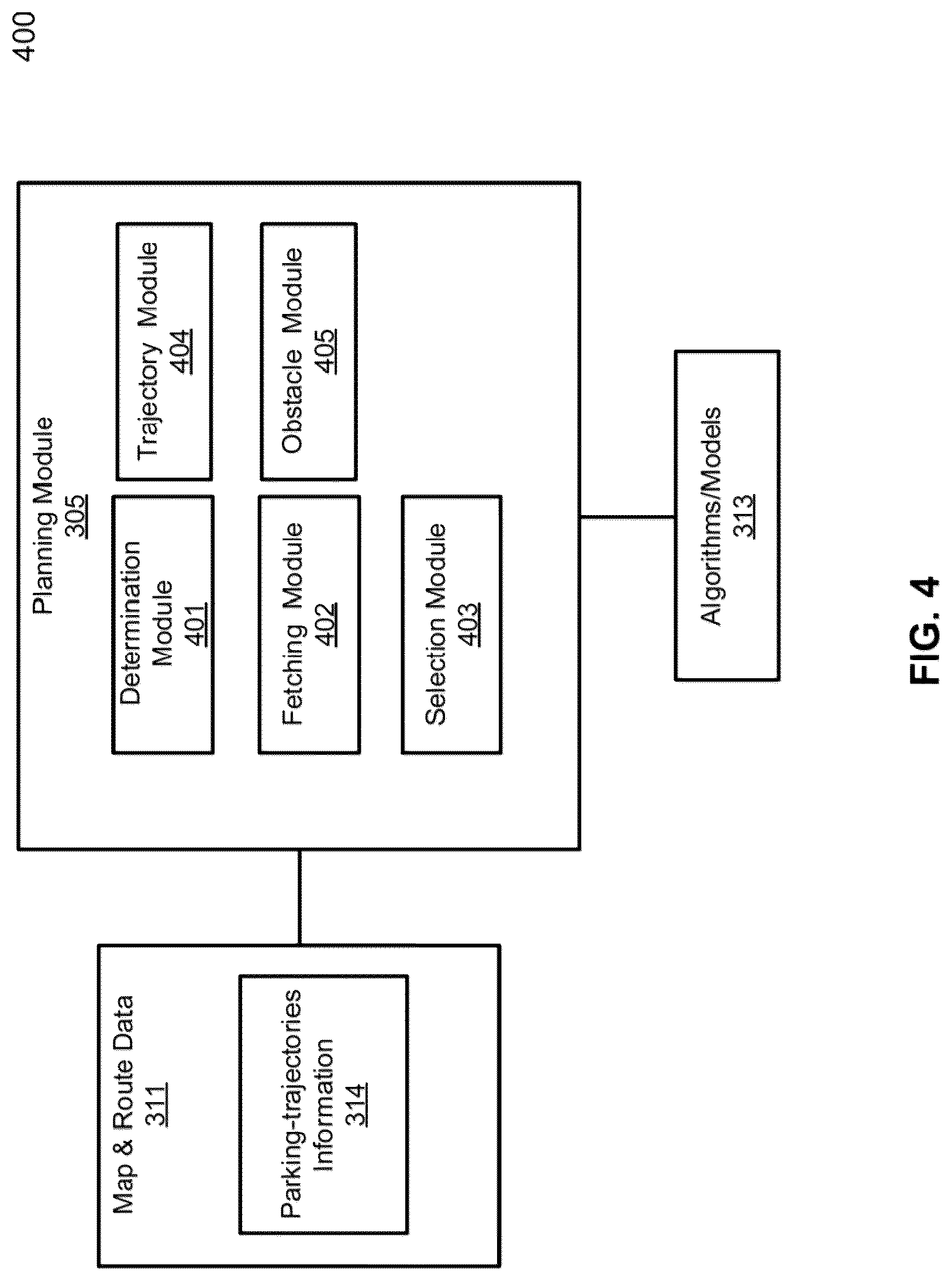Patent US12103516 Figure 5 – Parking-trajectory generation method combined with offline and online solutions