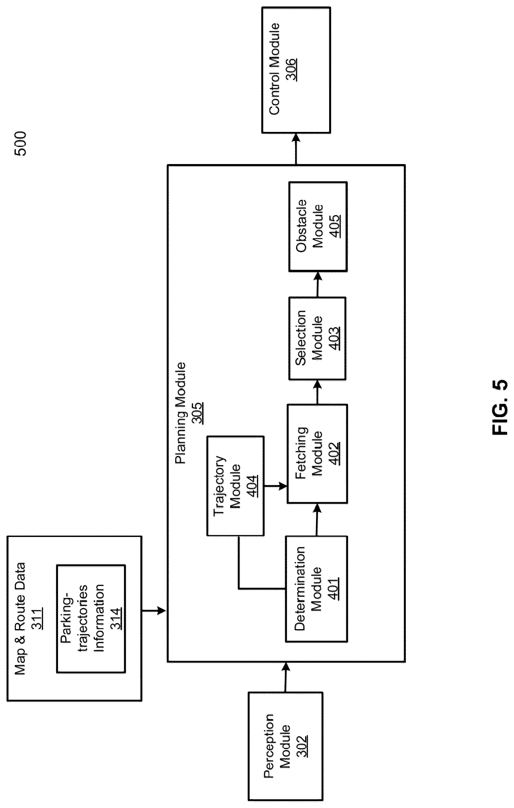 Patent US12103516 Figure 6 – Parking-trajectory generation method combined with offline and online solutions