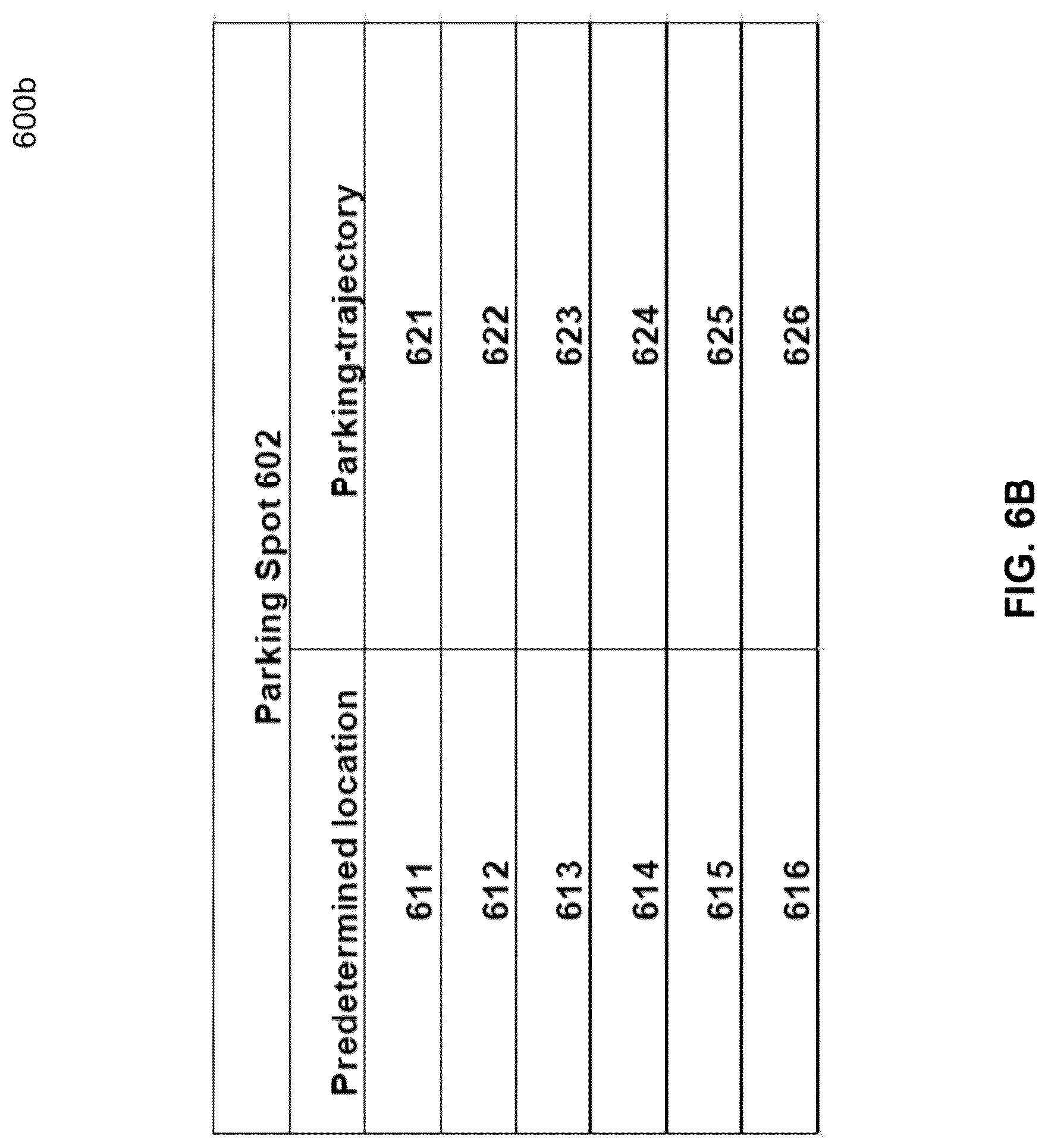 Patent US12103516 Figure 8 – Parking-trajectory generation method combined with offline and online solutions