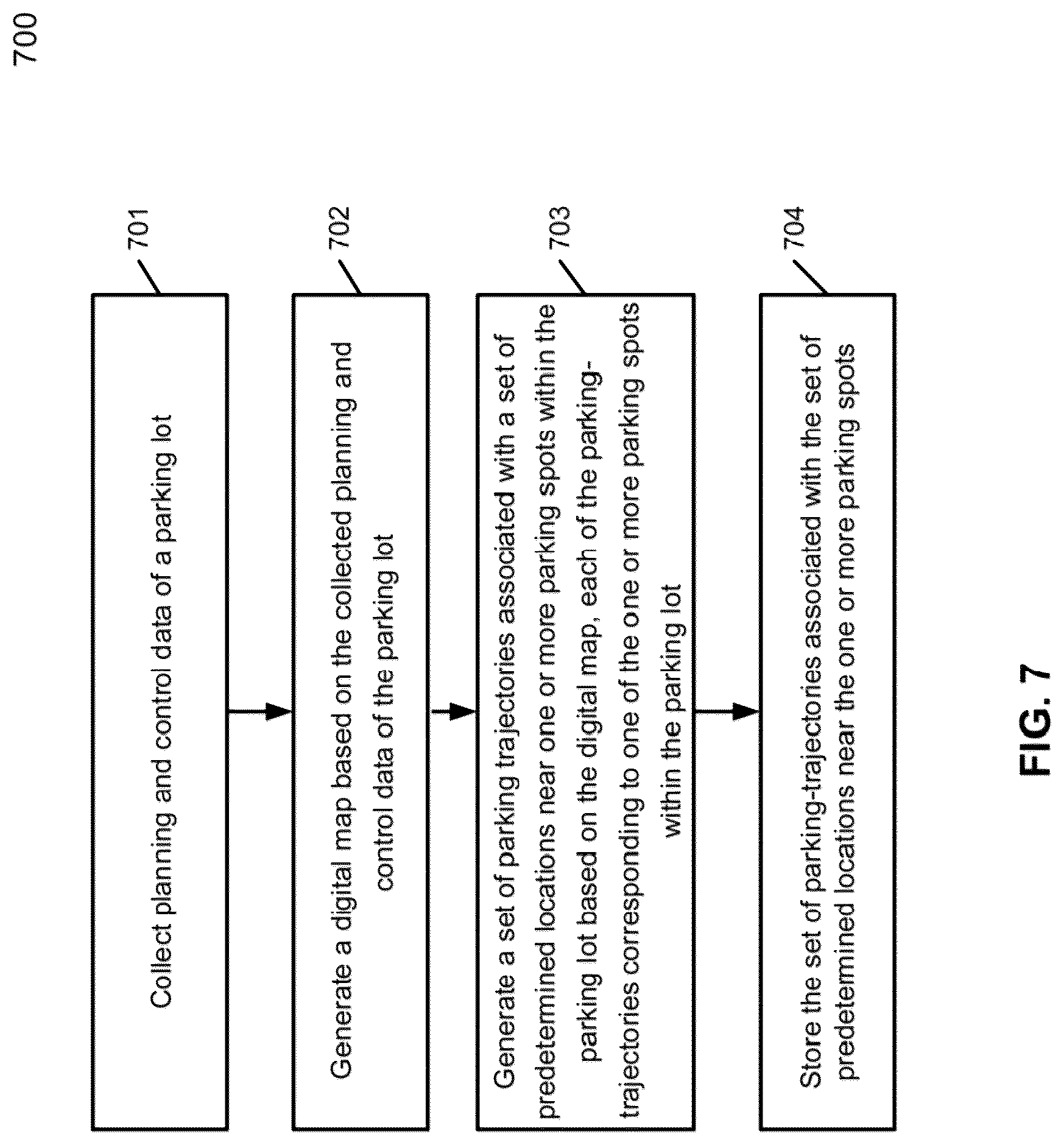 Patent US12103516 Figure 9 – Parking-trajectory generation method combined with offline and online solutions