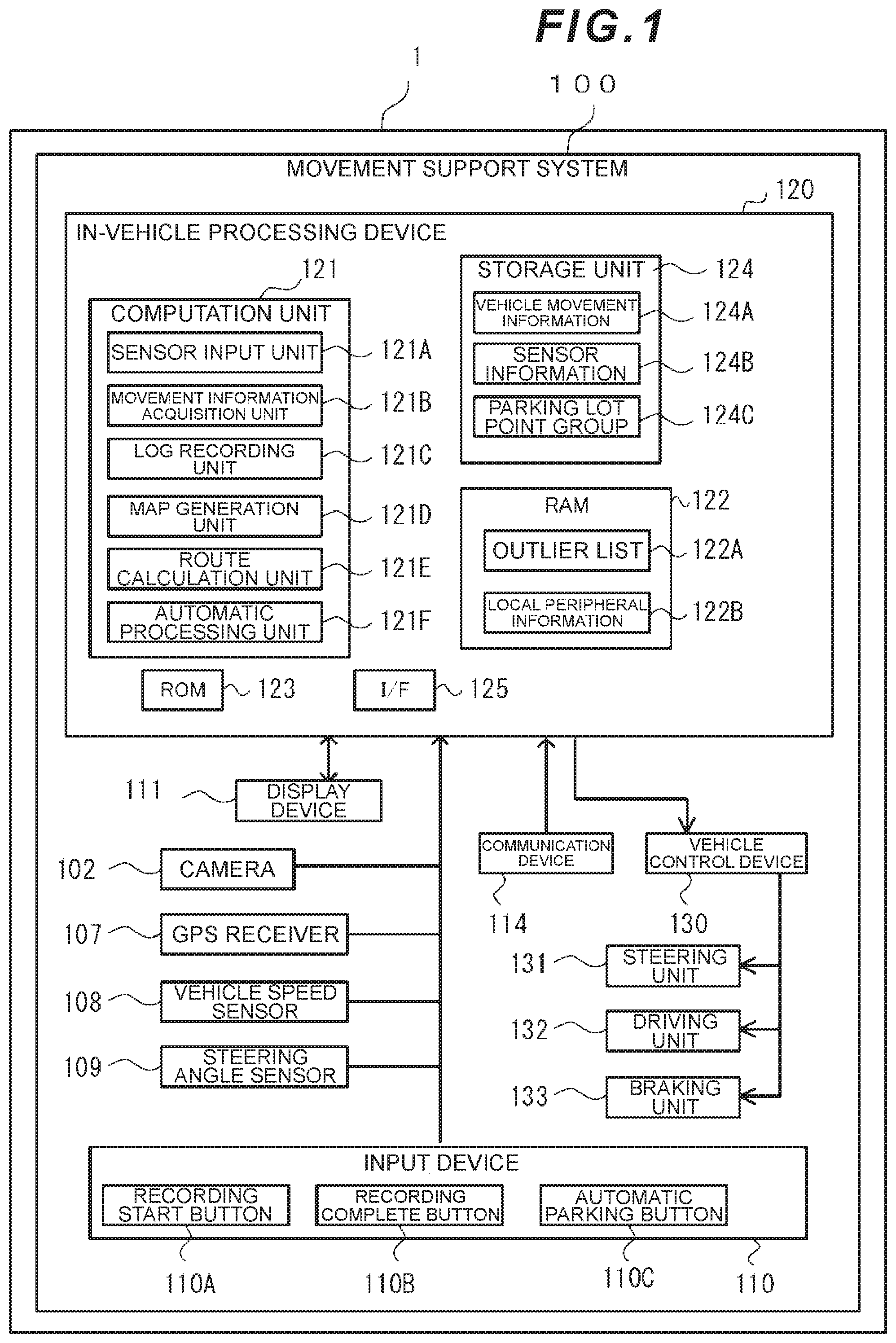 Patent US12103517 Figure 1 – In-vehicle processing device and movement support system