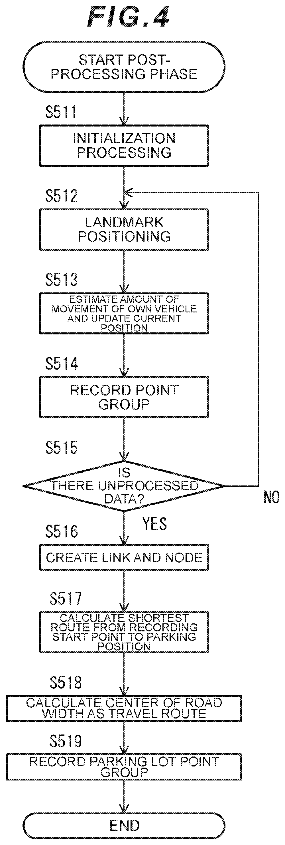 Patent US12103517 Figure 4 – In-vehicle processing device and movement support system