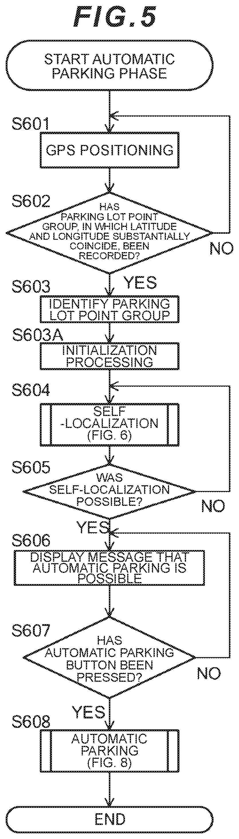 Patent US12103517 Figure 5 – In-vehicle processing device and movement support system