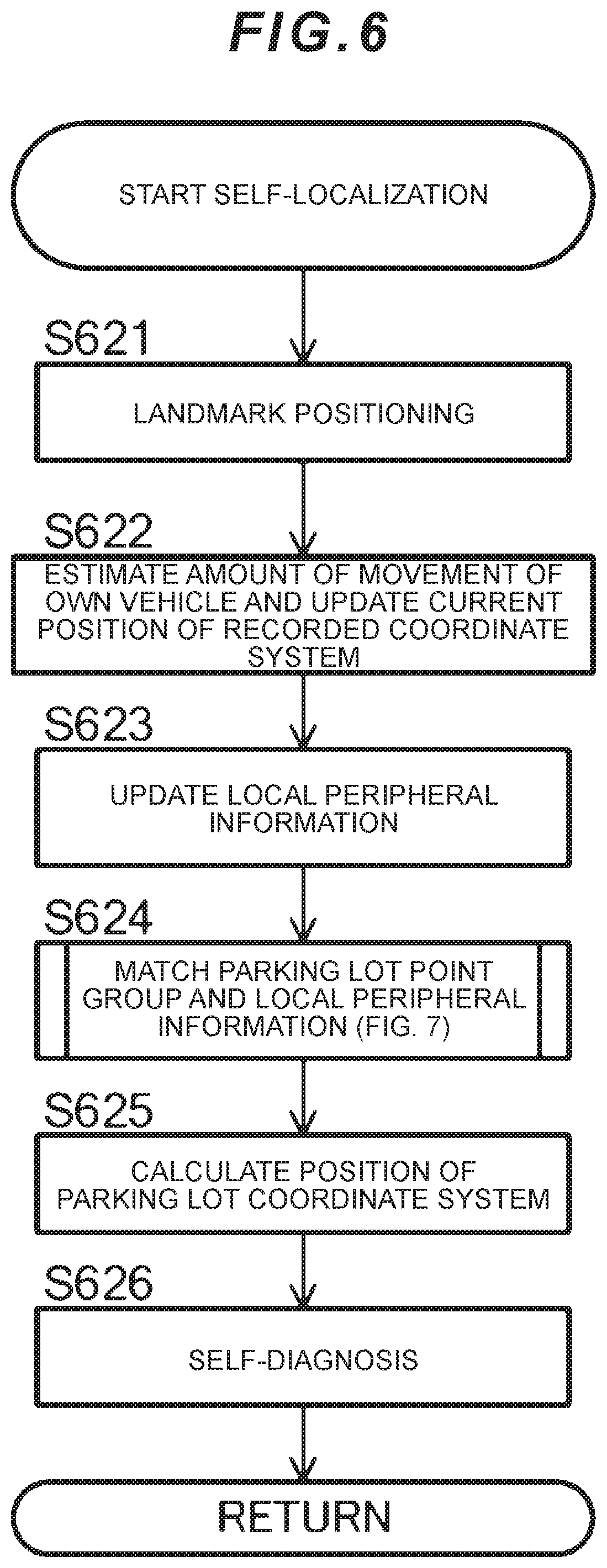 Patent US12103517 Figure 6 – In-vehicle processing device and movement support system