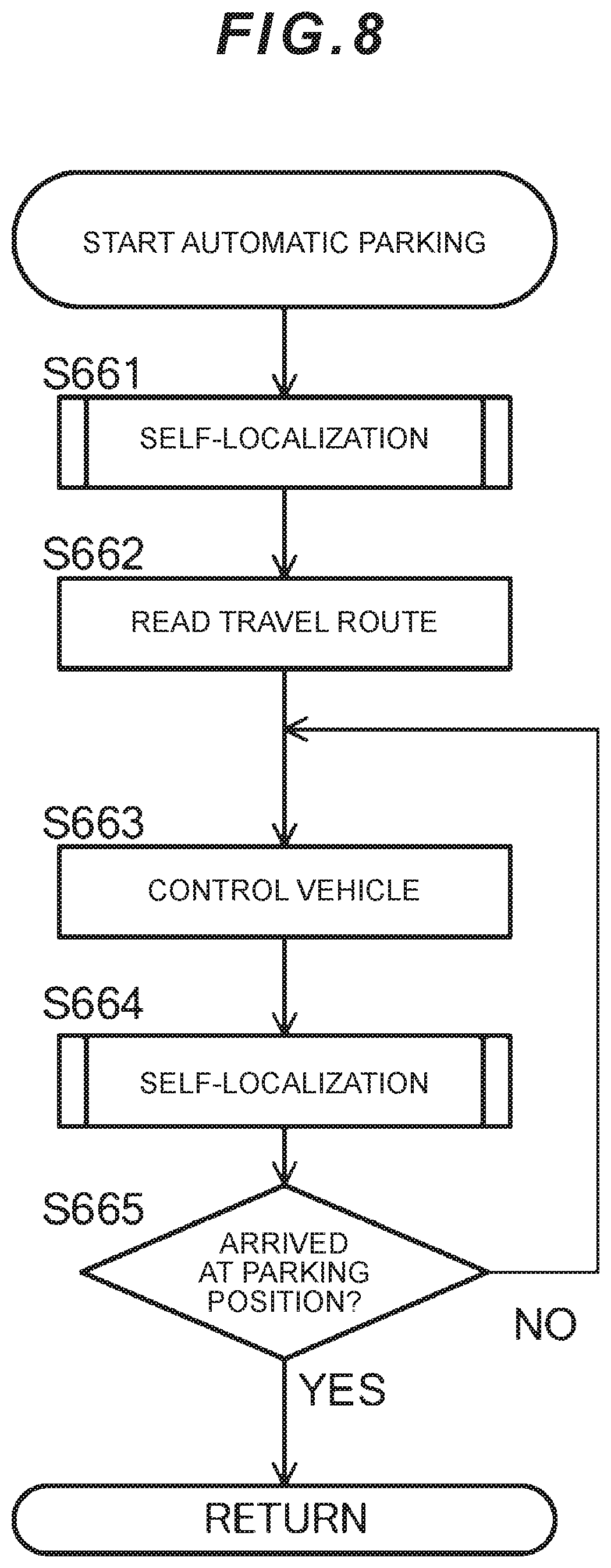 Patent US12103517 Figure 8 – In-vehicle processing device and movement support system