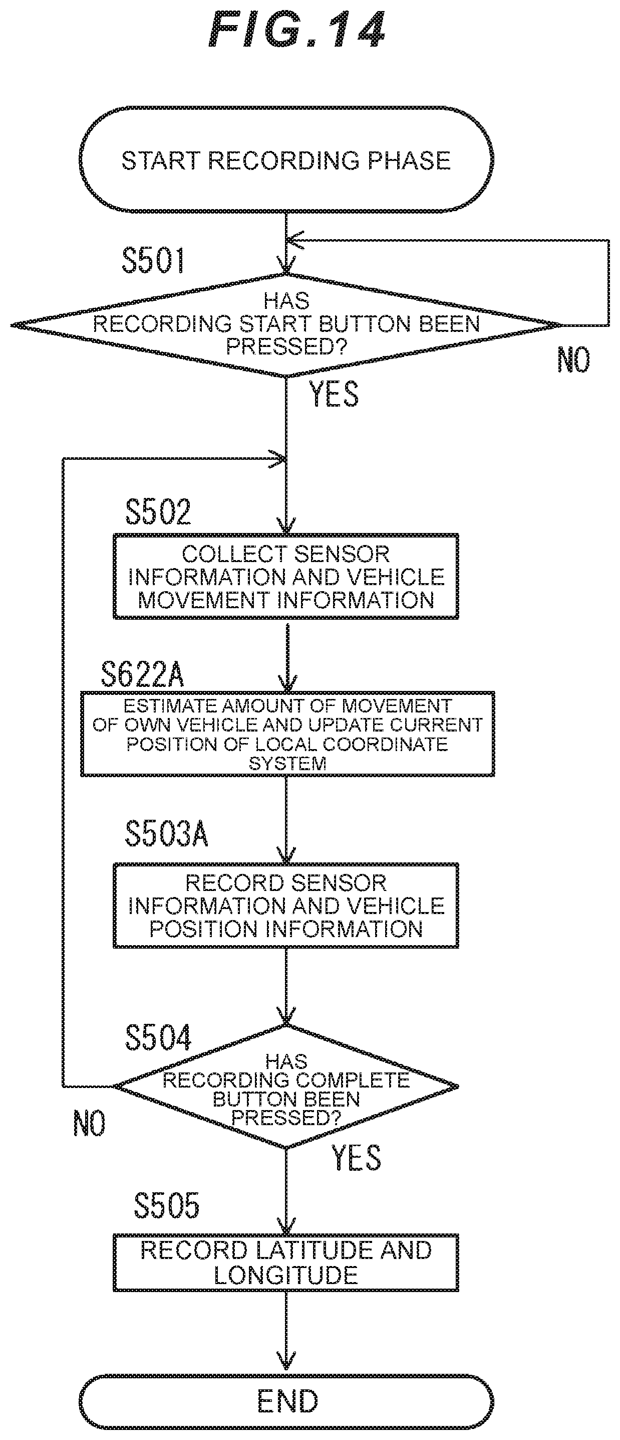 Patent US12103517 Figure 14 – In-vehicle processing device and movement support system