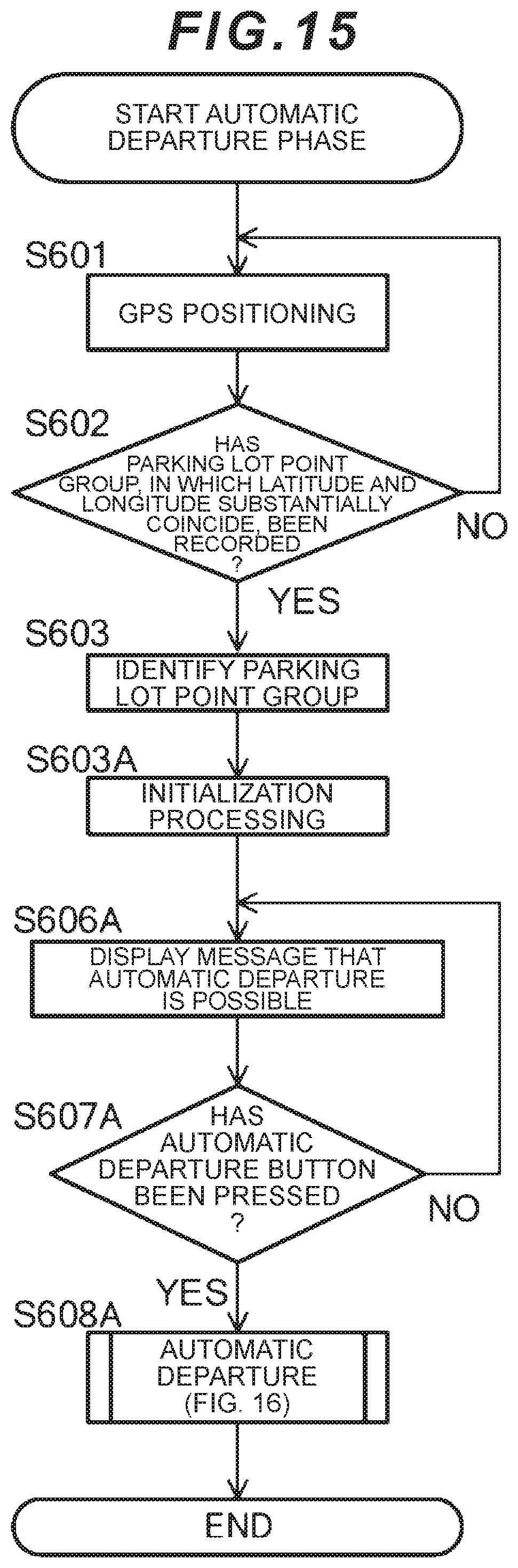Patent US12103517 Figure 15 – In-vehicle processing device and movement support system