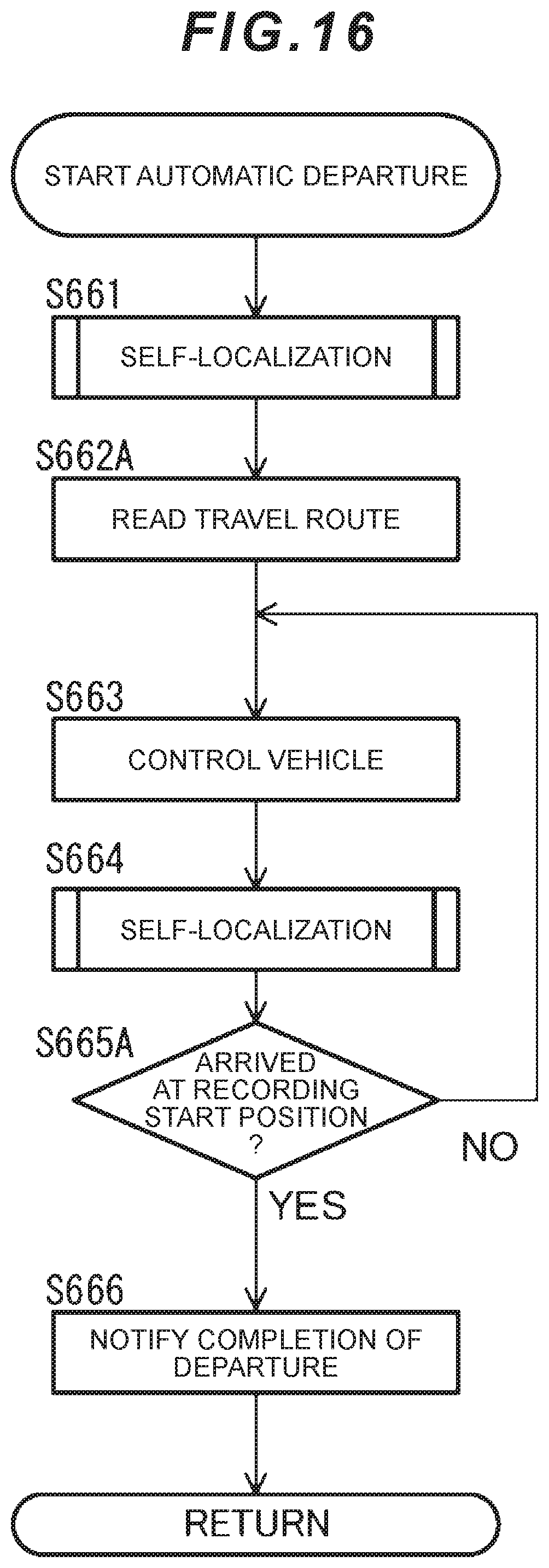 Patent US12103517 Figure 16 – In-vehicle processing device and movement support system