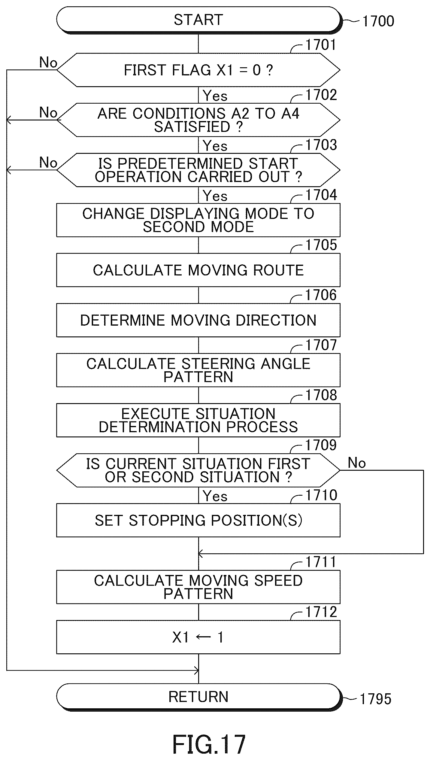 Patent US12103518 Figure 17 – Parking assist apparatus
