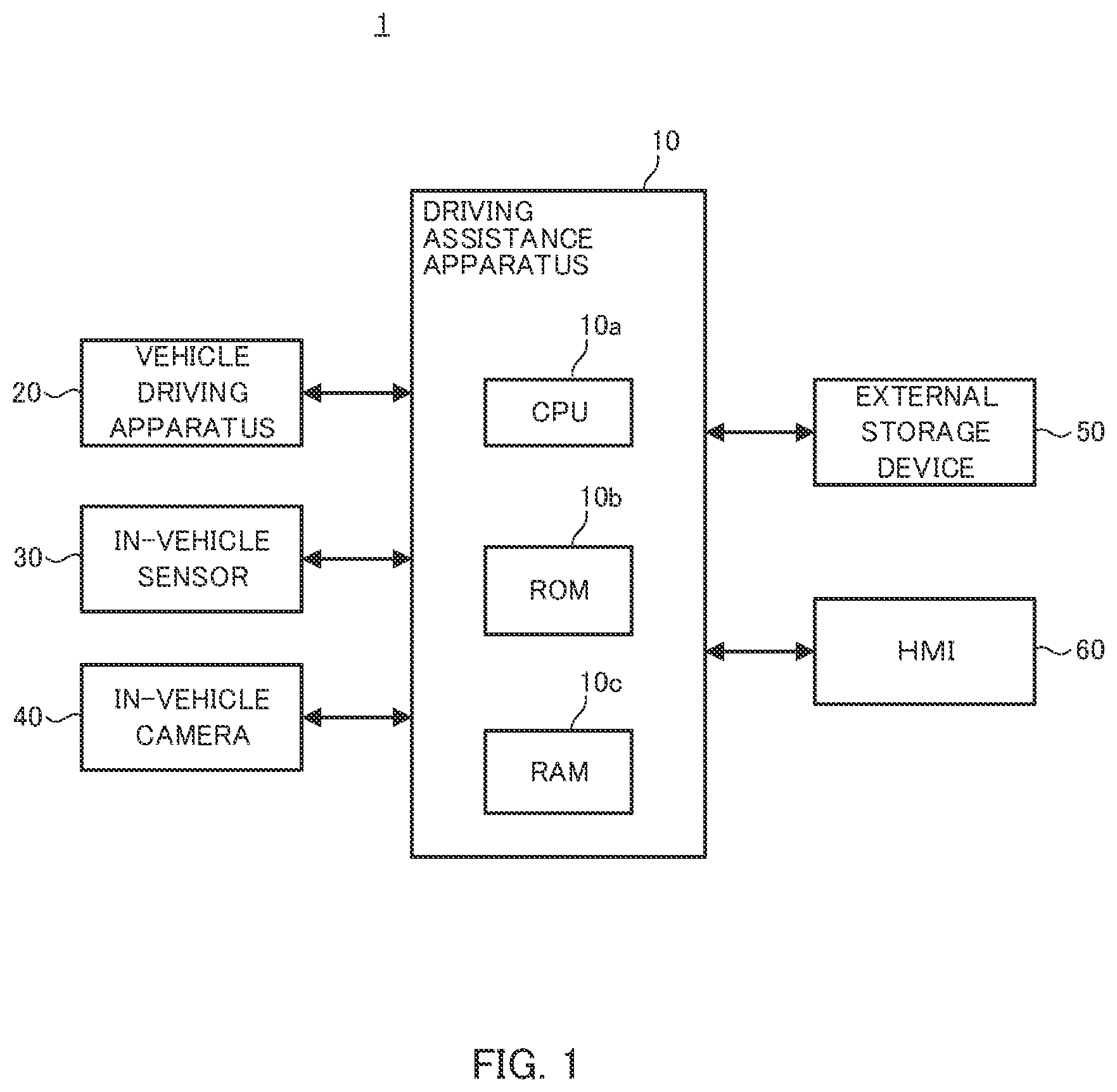 Patent US12103519 Figure 1 – Driving assistance apparatus, vehicle, and driving assistance method