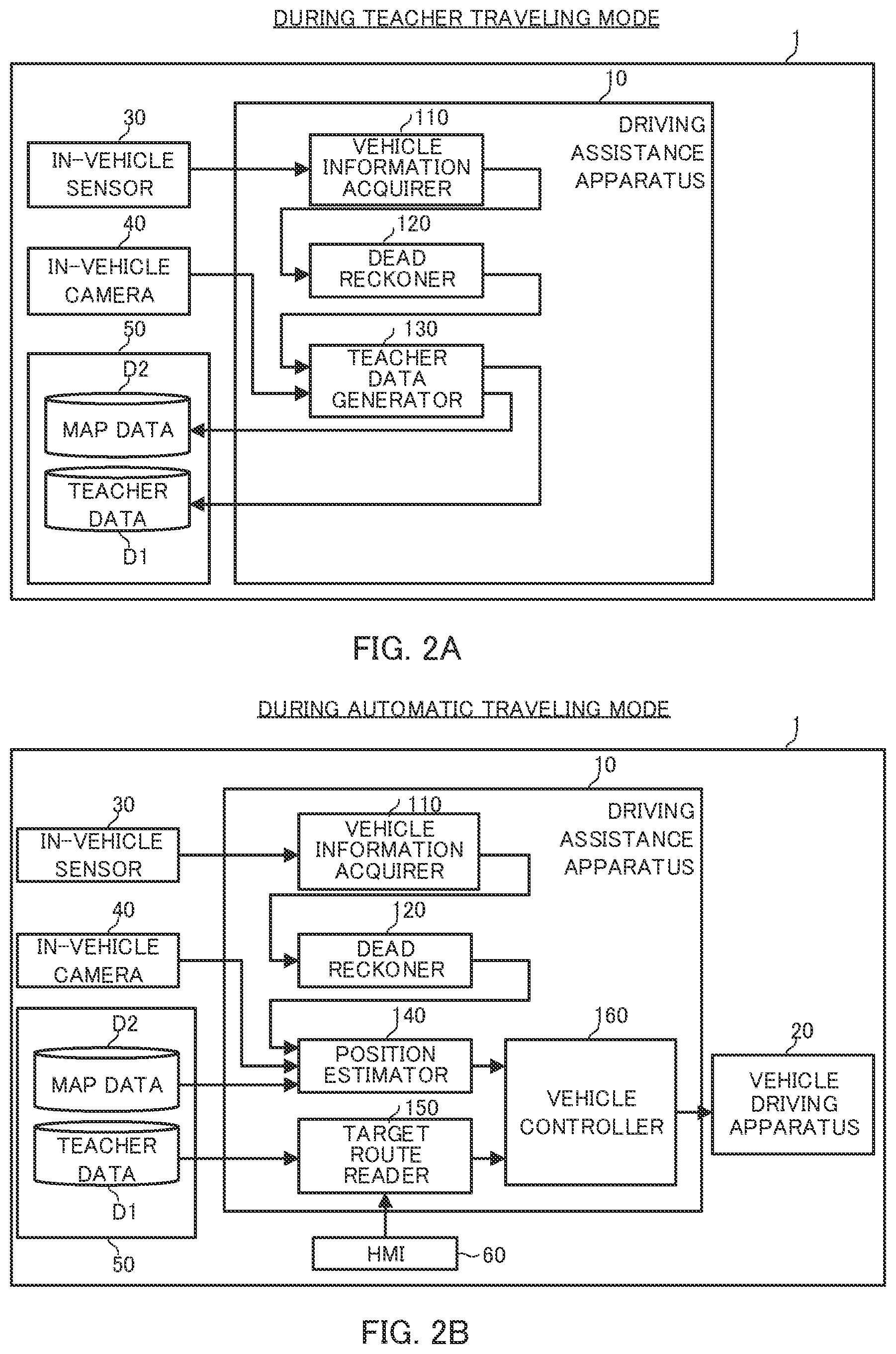 Patent US12103519 Figure 2 – Driving assistance apparatus, vehicle, and driving assistance method